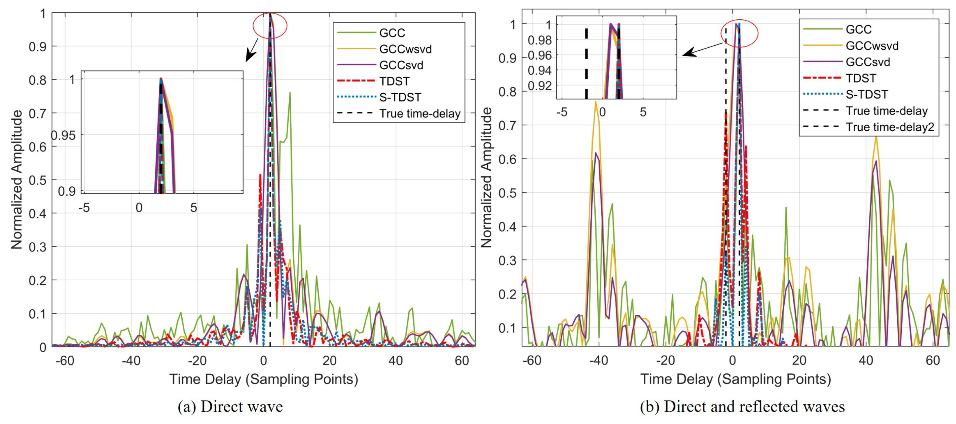 Sensors 23 09720 g010