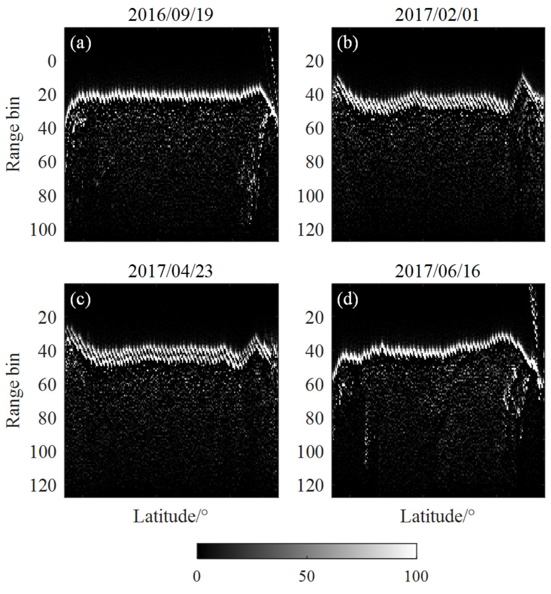 Sensors 23 09724 g003