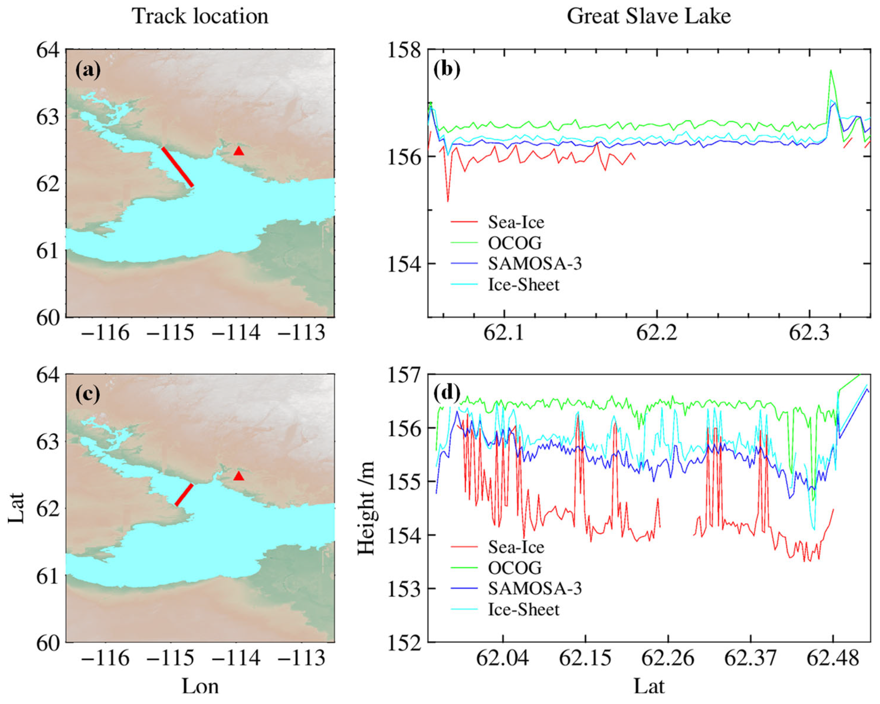Sensors 23 09724 g006