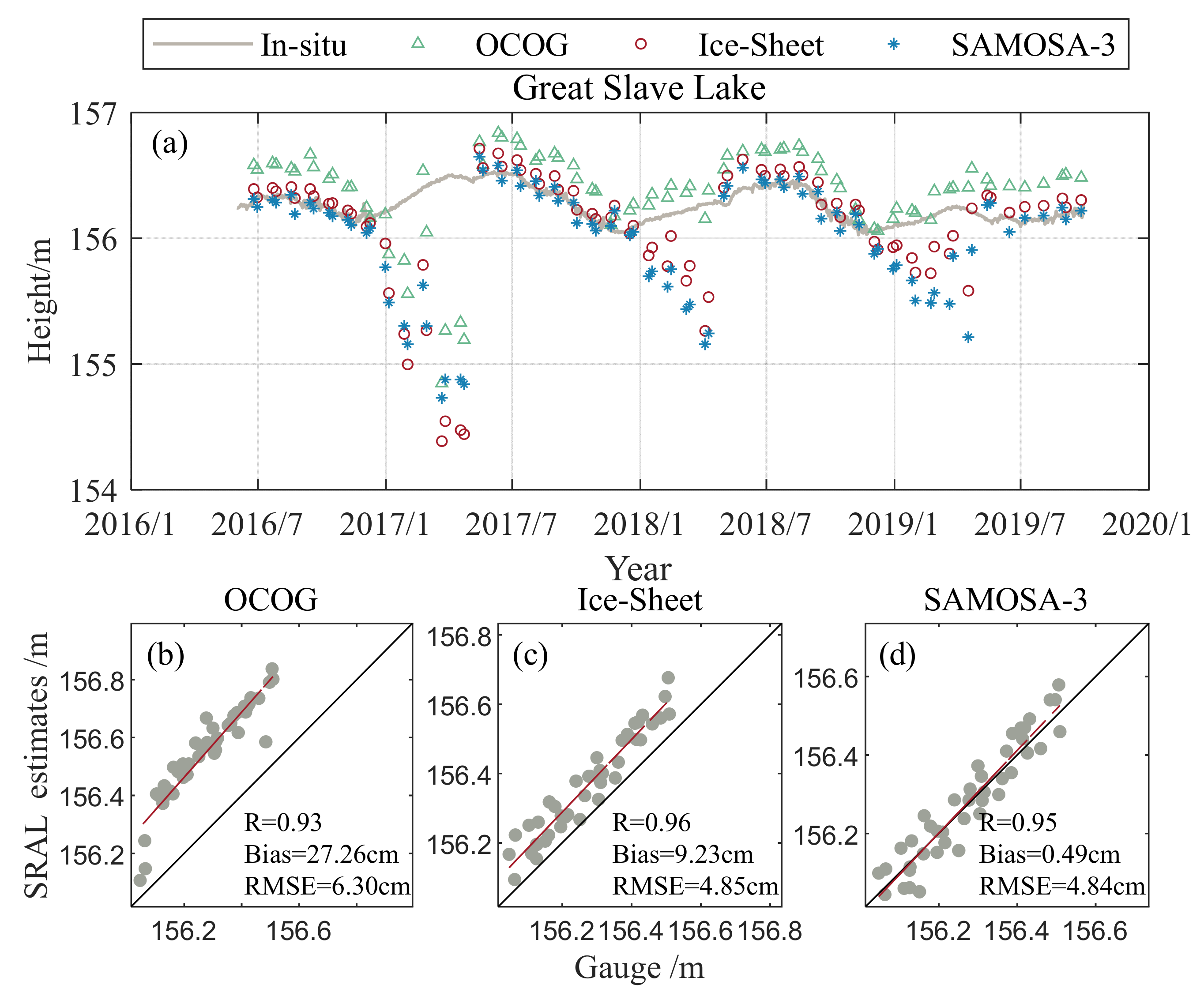 Sensors 23 09724 g007