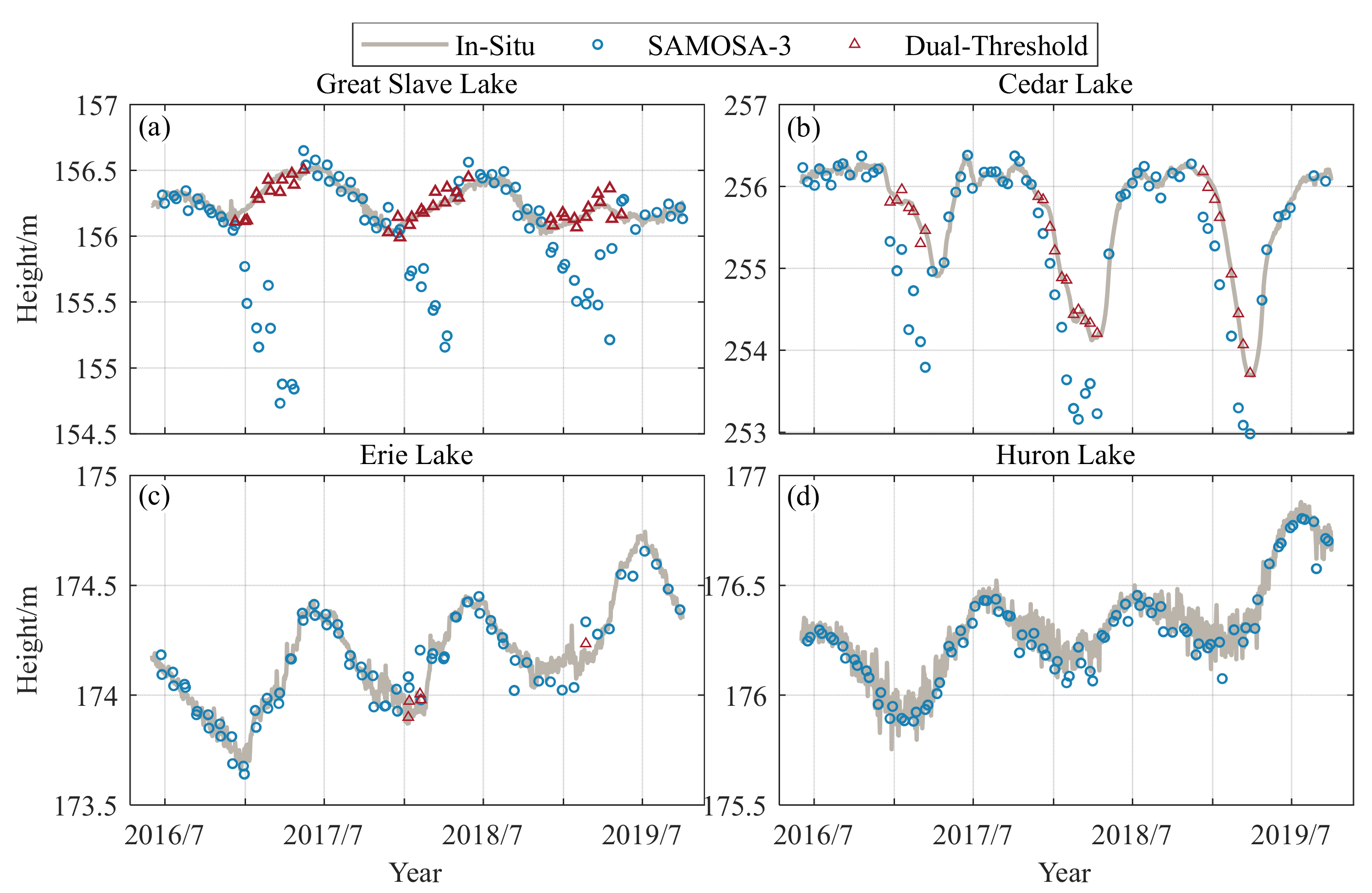 Sensors 23 09724 g010