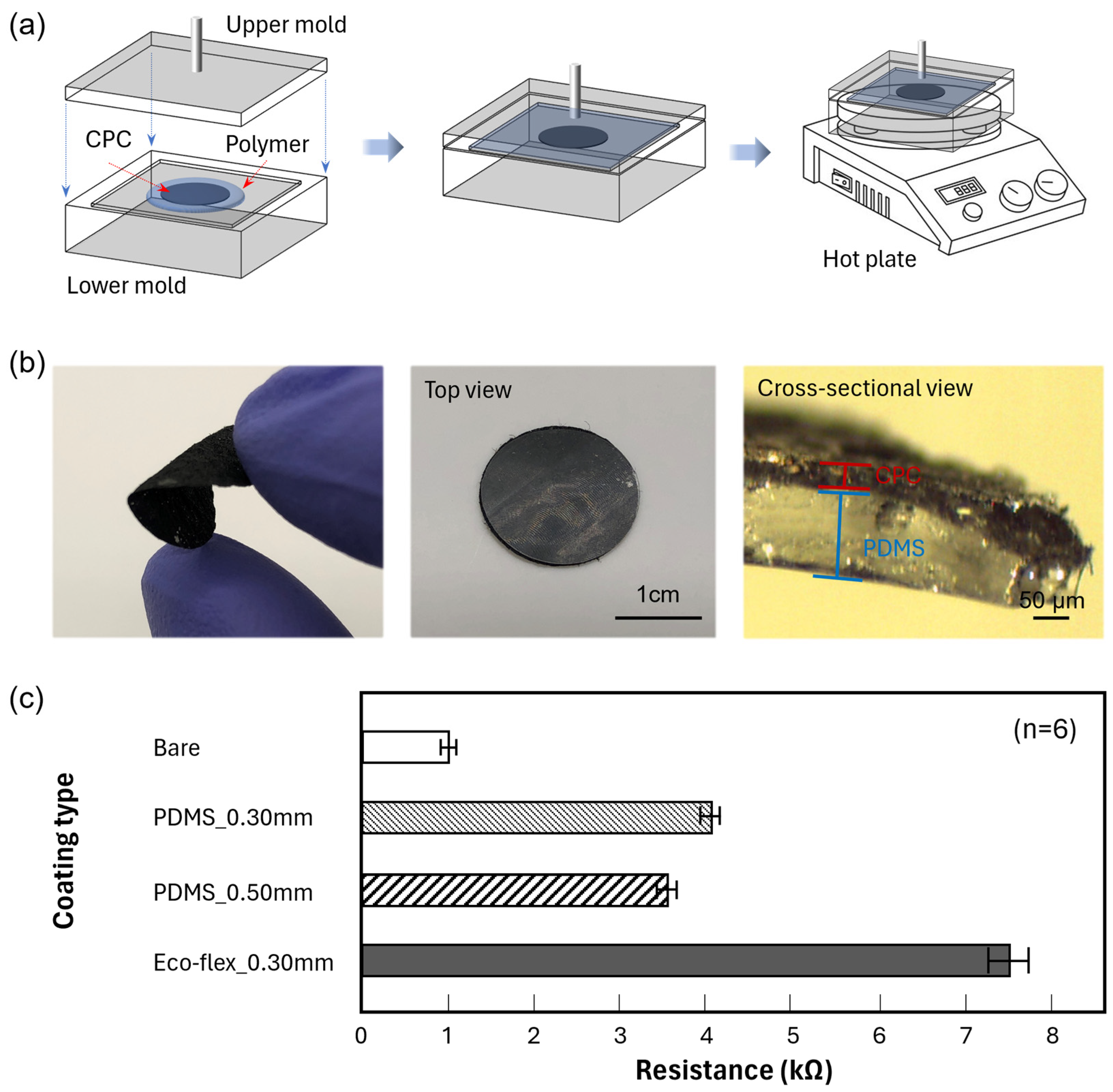 Sensors 23 09727 g002