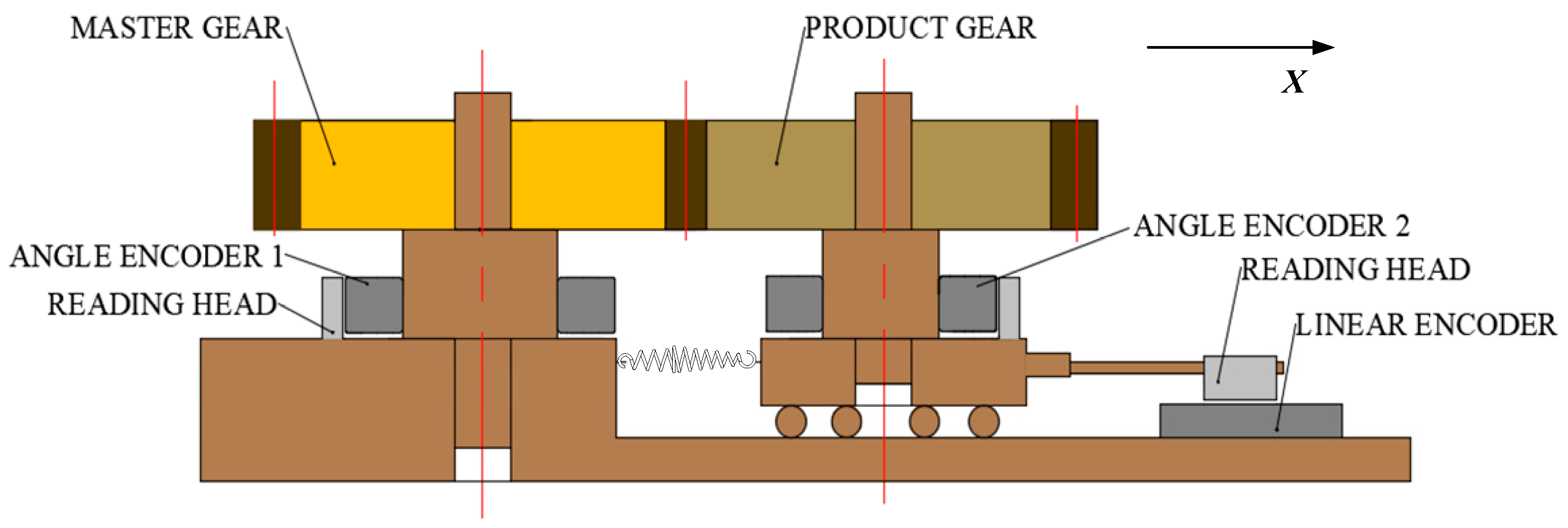 Sensors 23 09728 g001