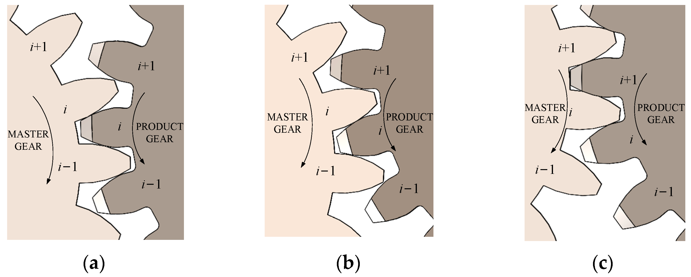 Sensors 23 09728 g003