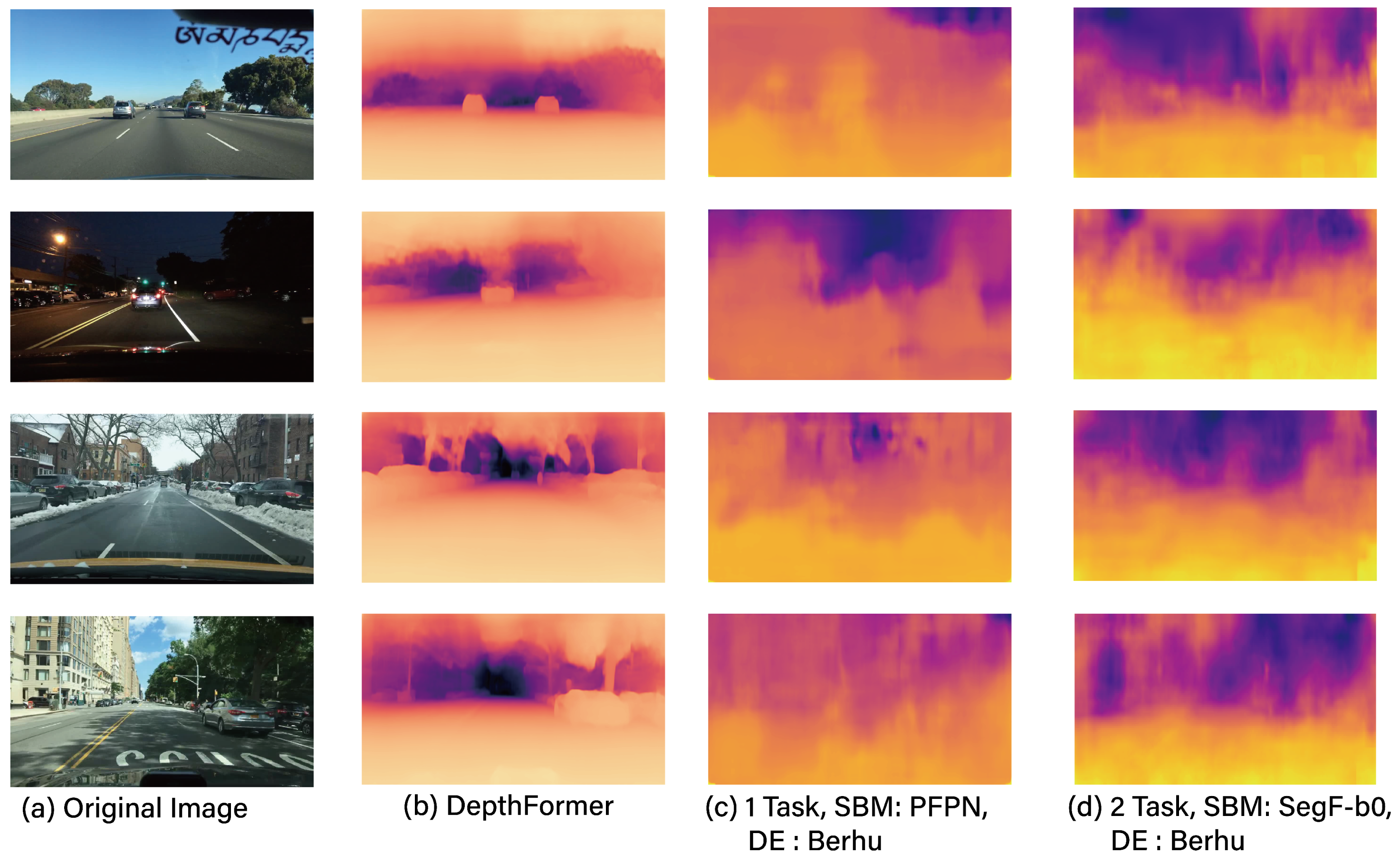 Sensors 23 09729 g005