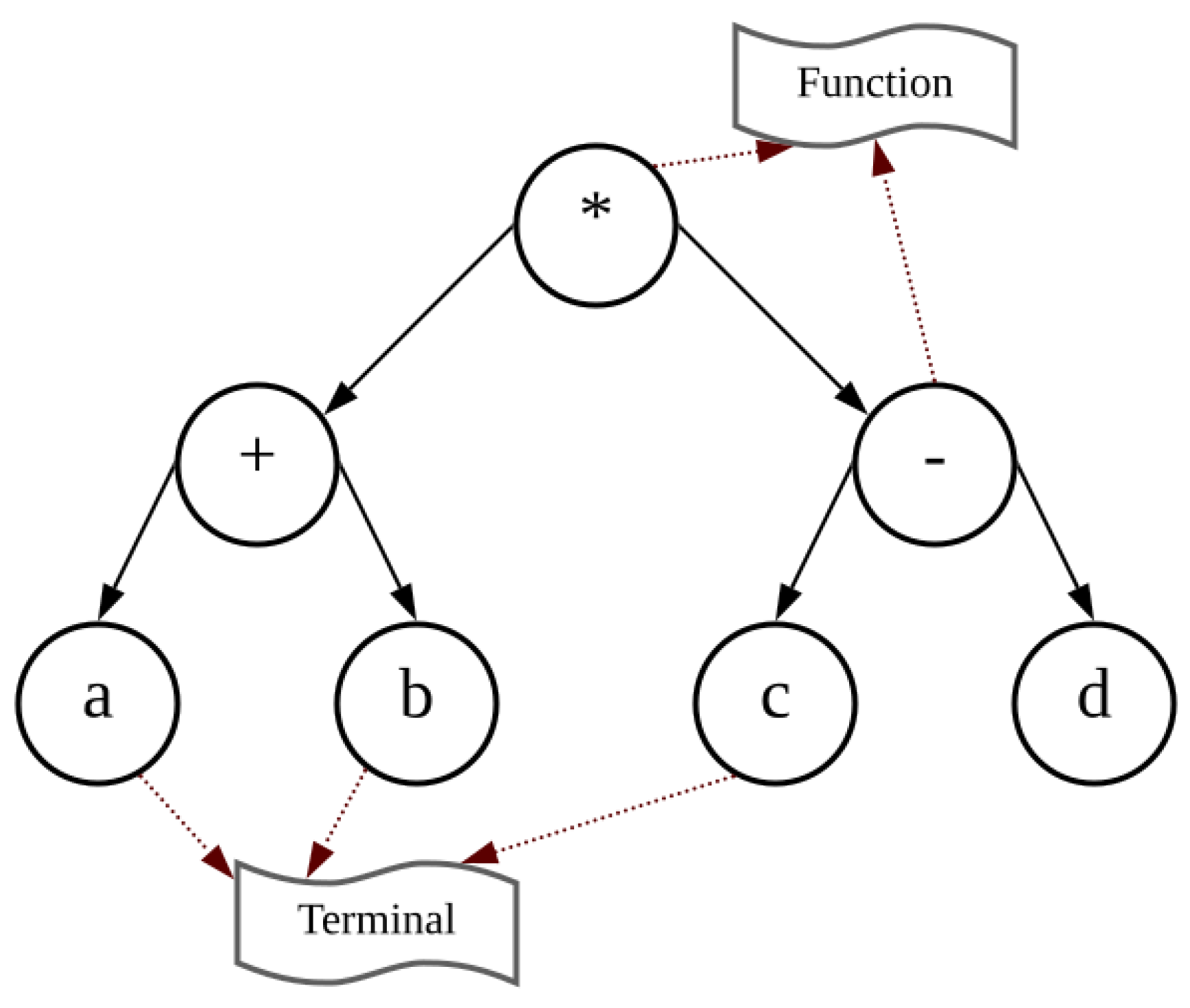 Sensors 23 09731 g001