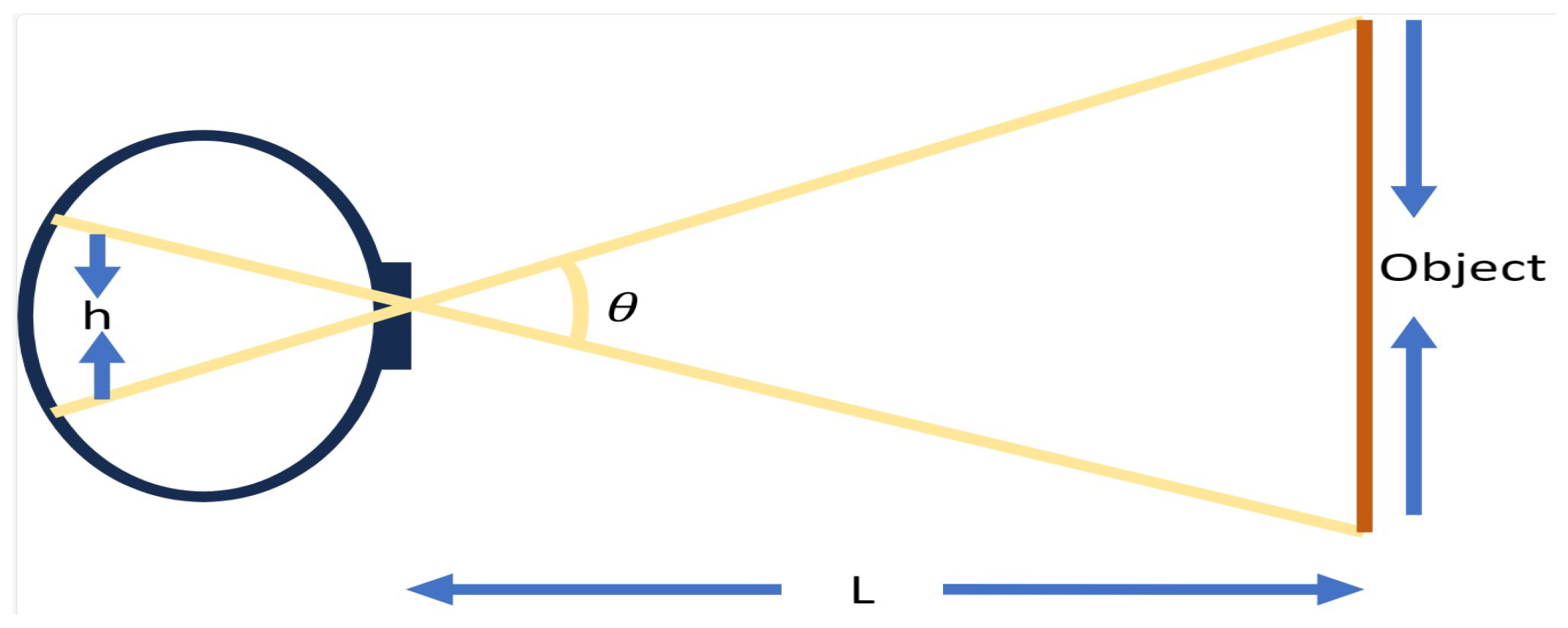 Sensors 23 09732 g004