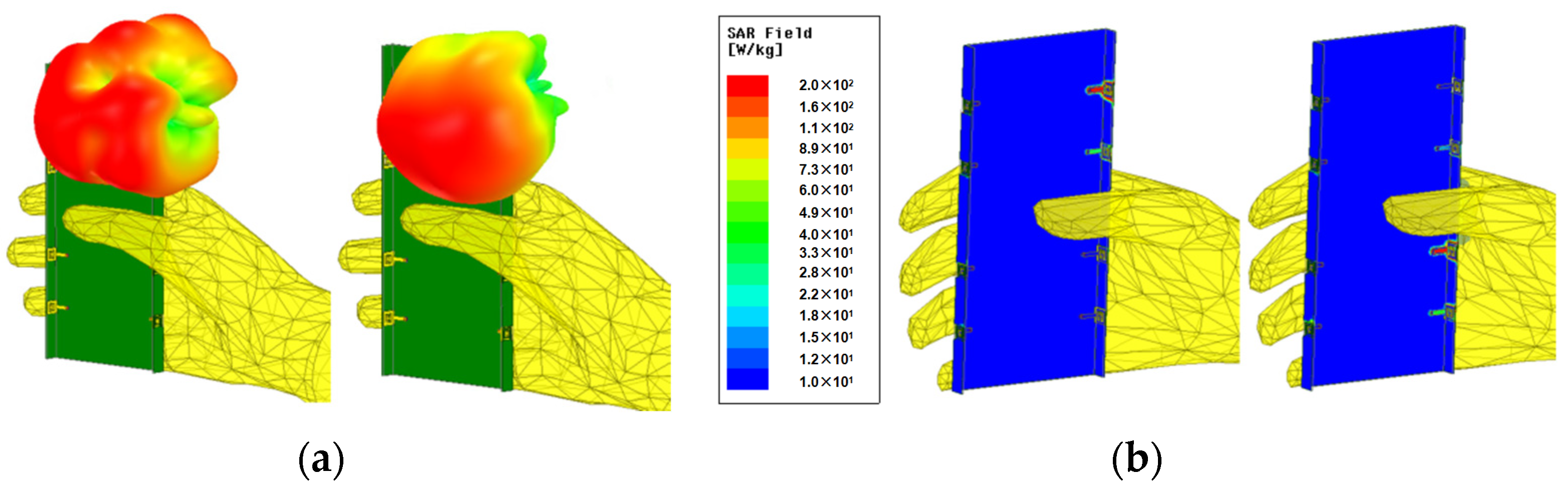 Sensors 23 09734 g006