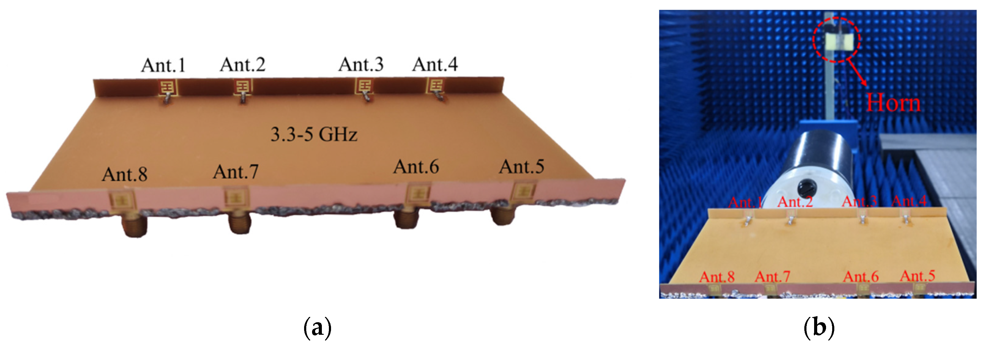 Sensors 23 09734 g008