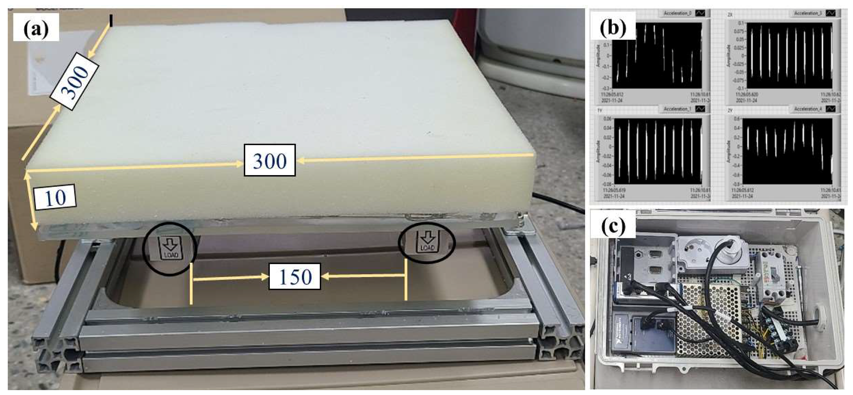 Sensors 23 09744 g003