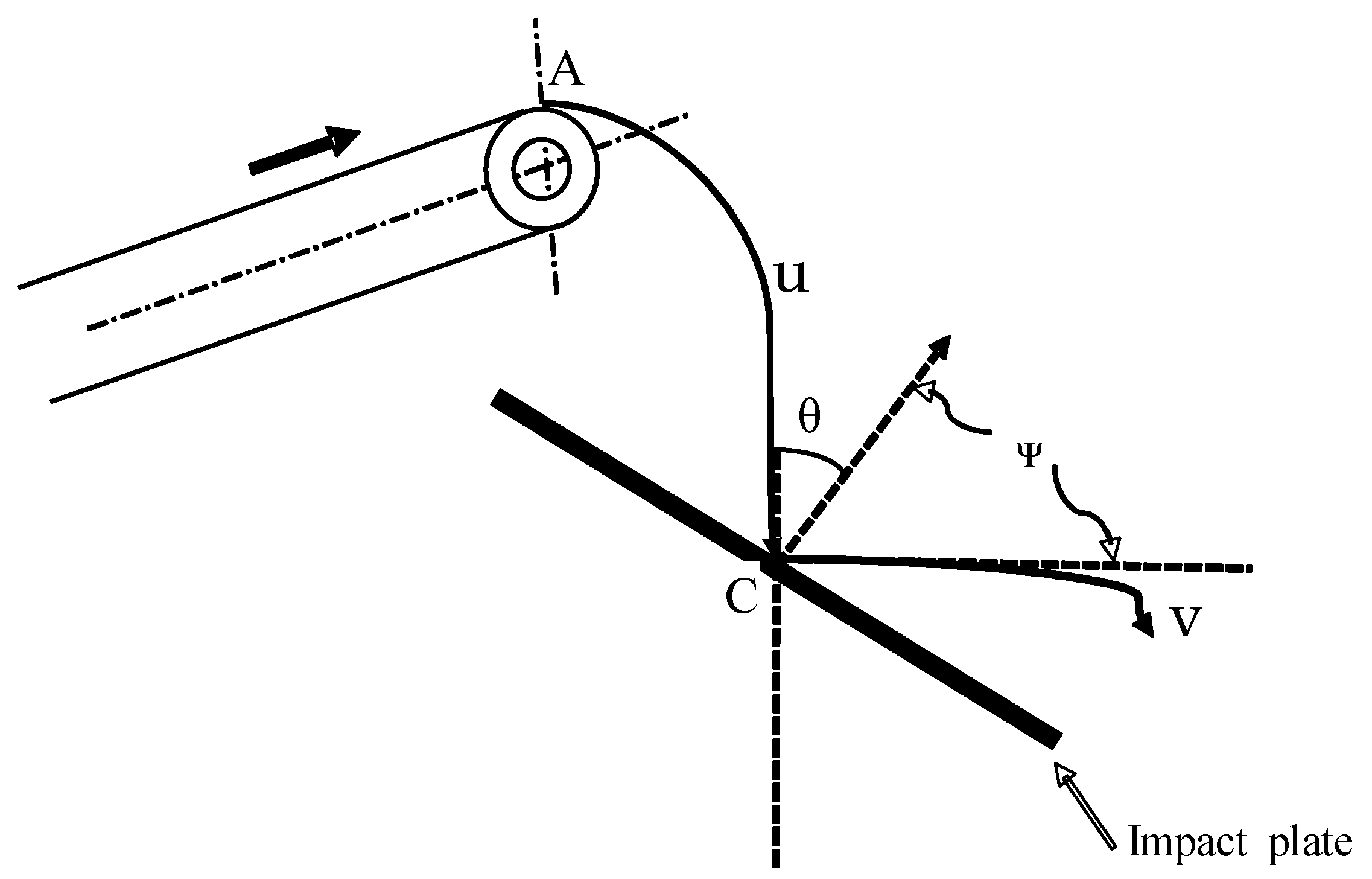 Sensors 23 09744 g007