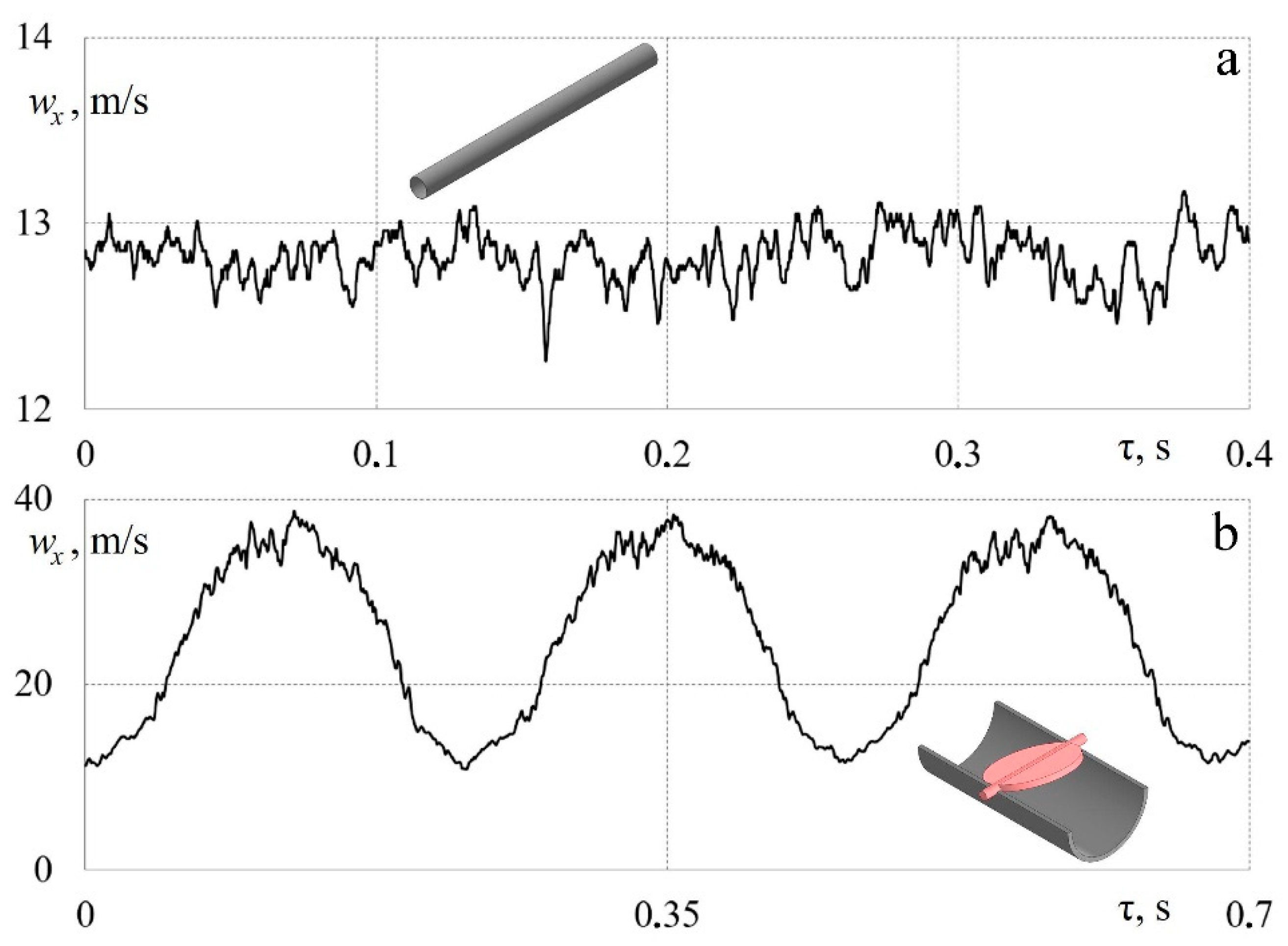 Sensors 23 09750 g013
