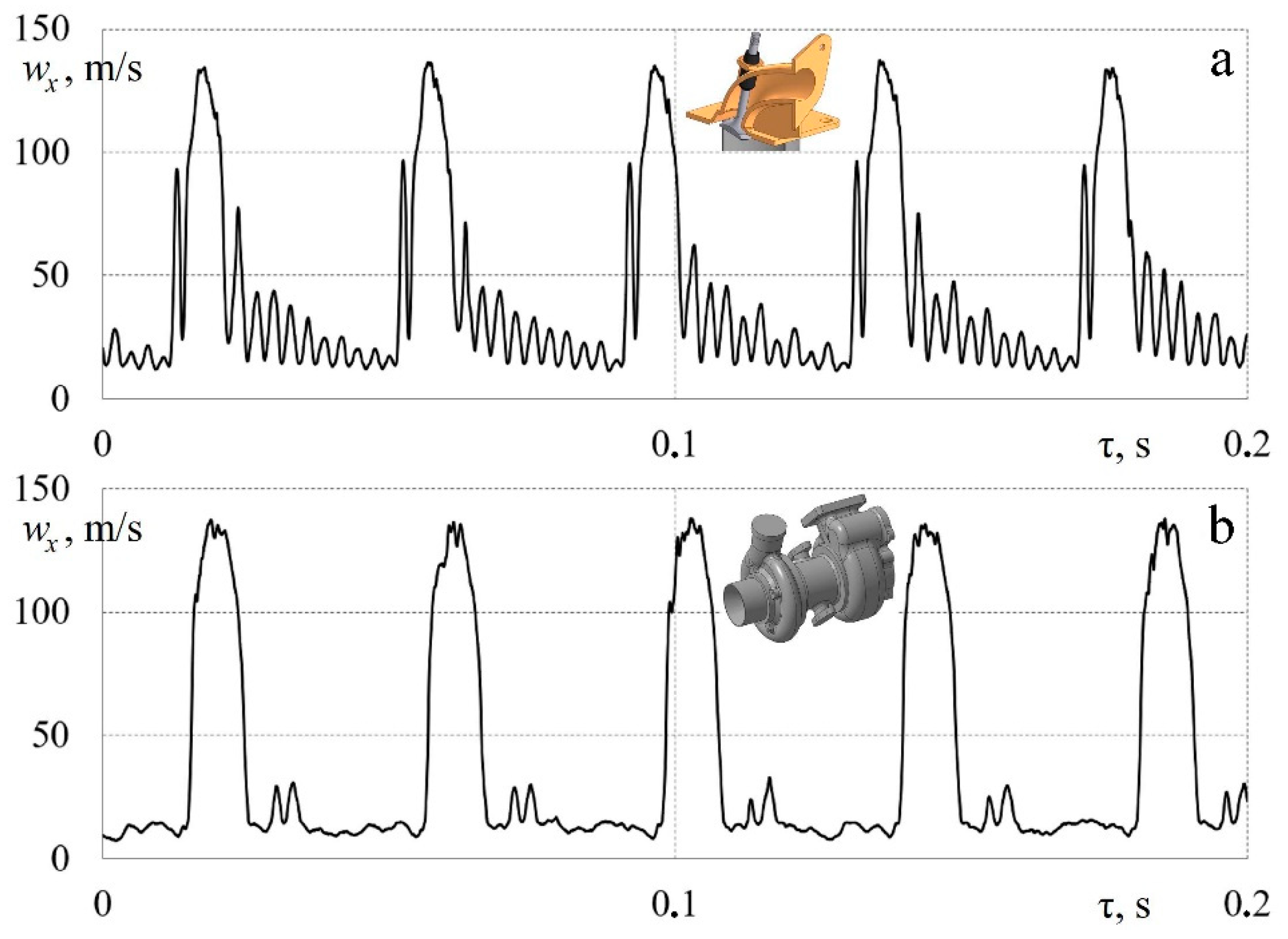 Sensors 23 09750 g014