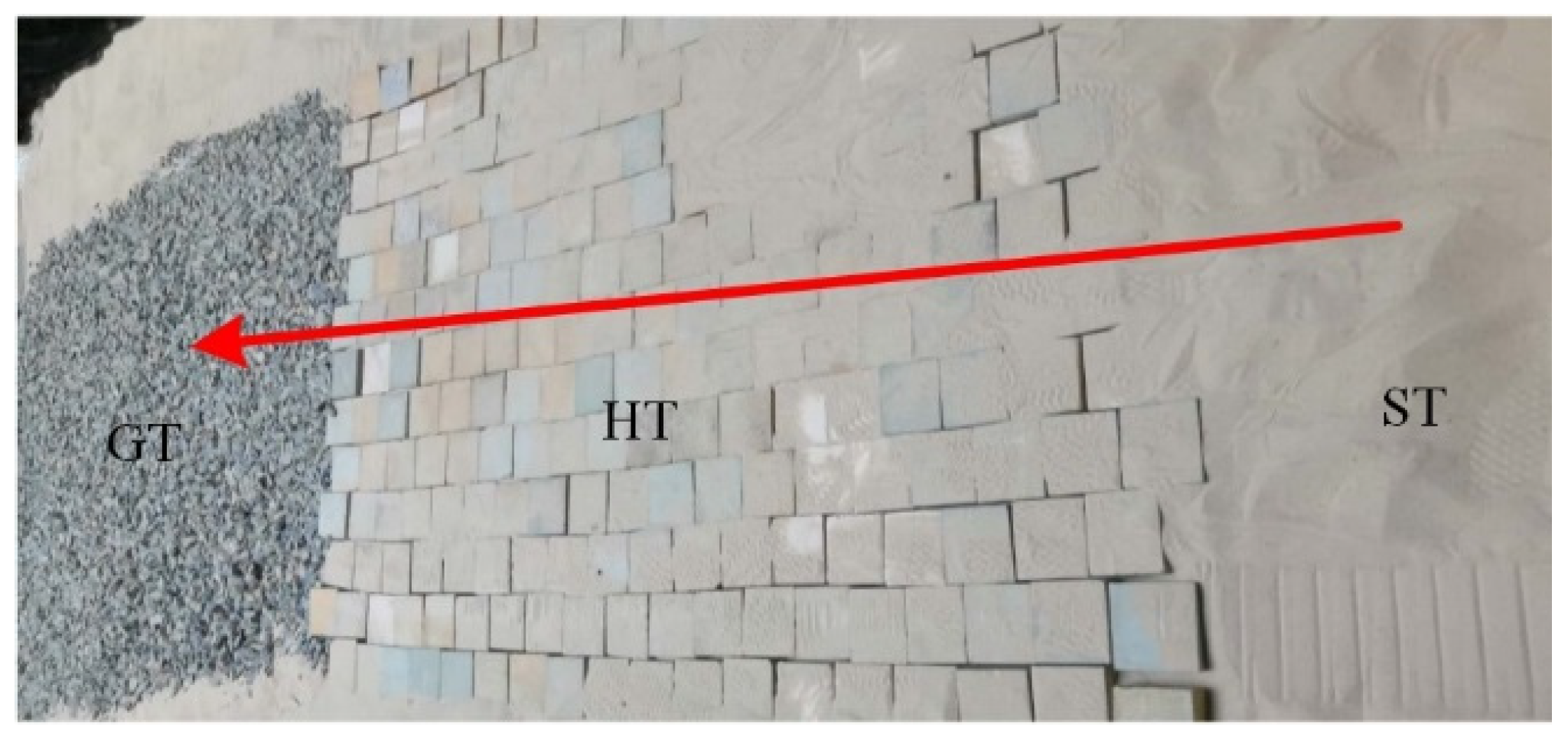 Sensors 23 09752 g017