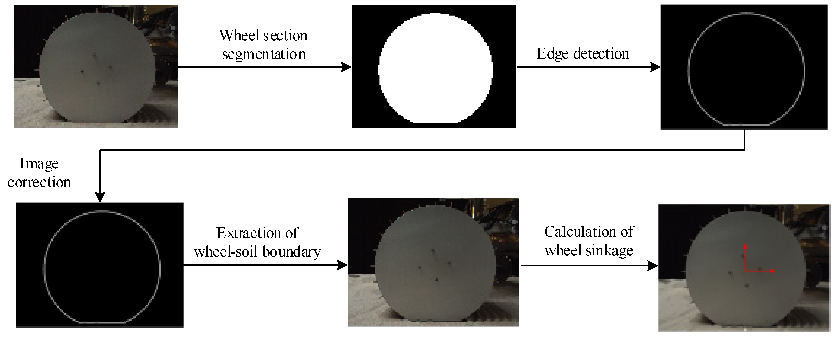 Sensors 23 09752 g021