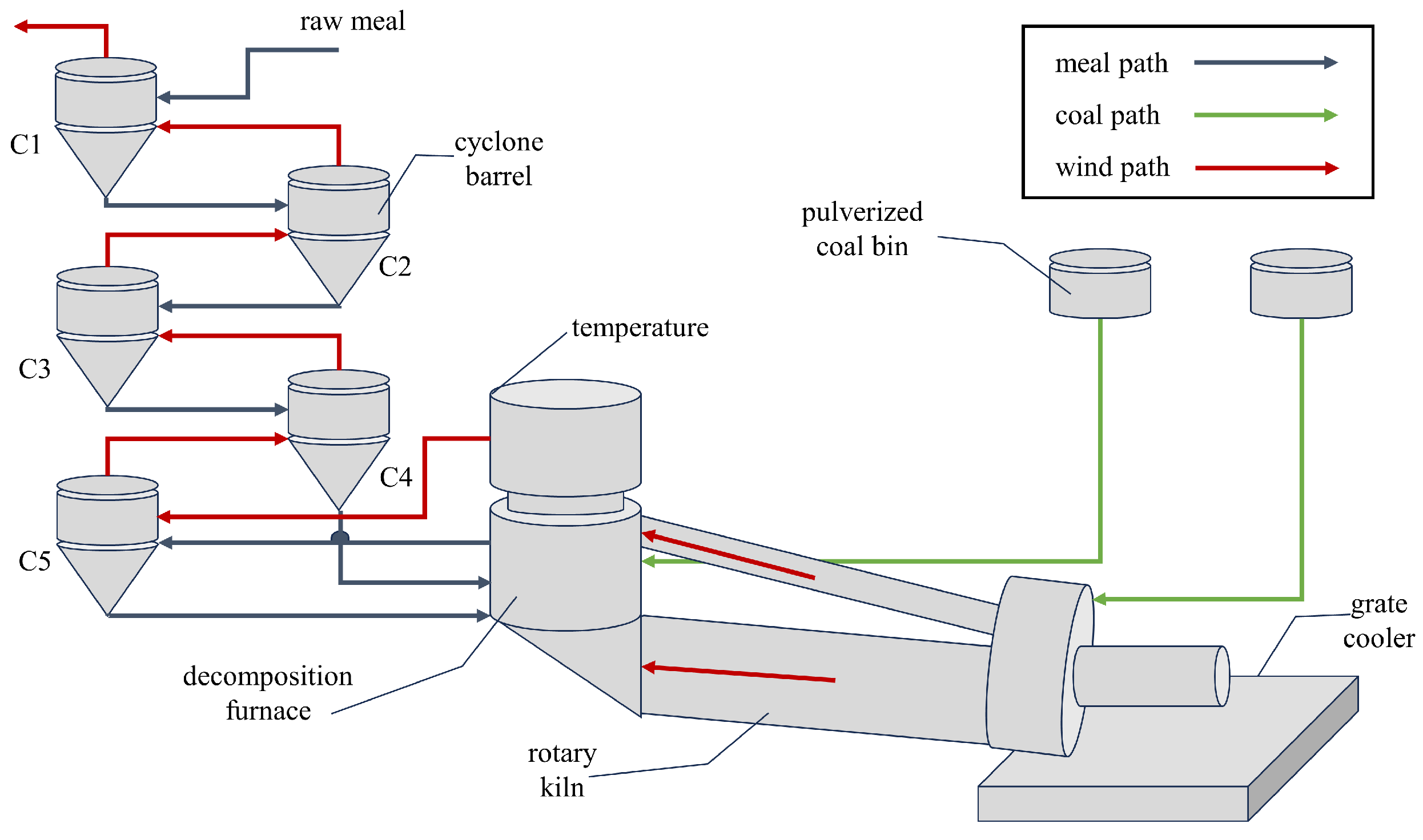 Sensors 23 09754 g001