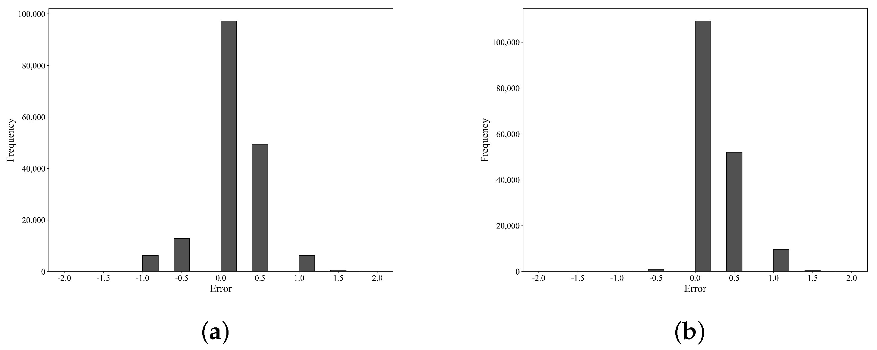 Sensors 23 09754 g009