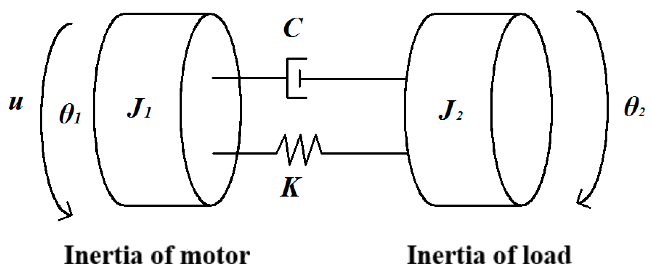 Sensors 23 09755 g001