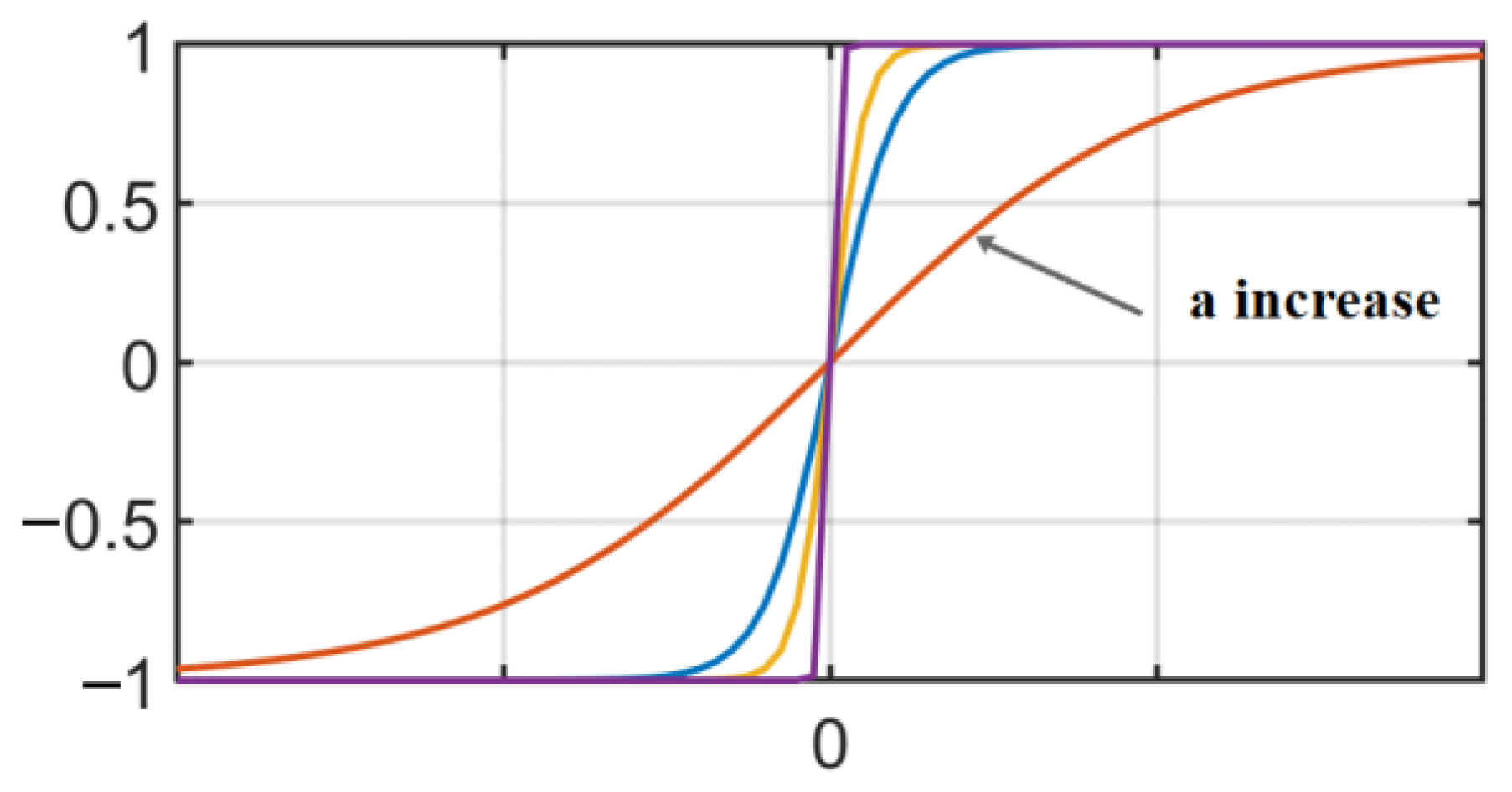 Sensors 23 09755 g004