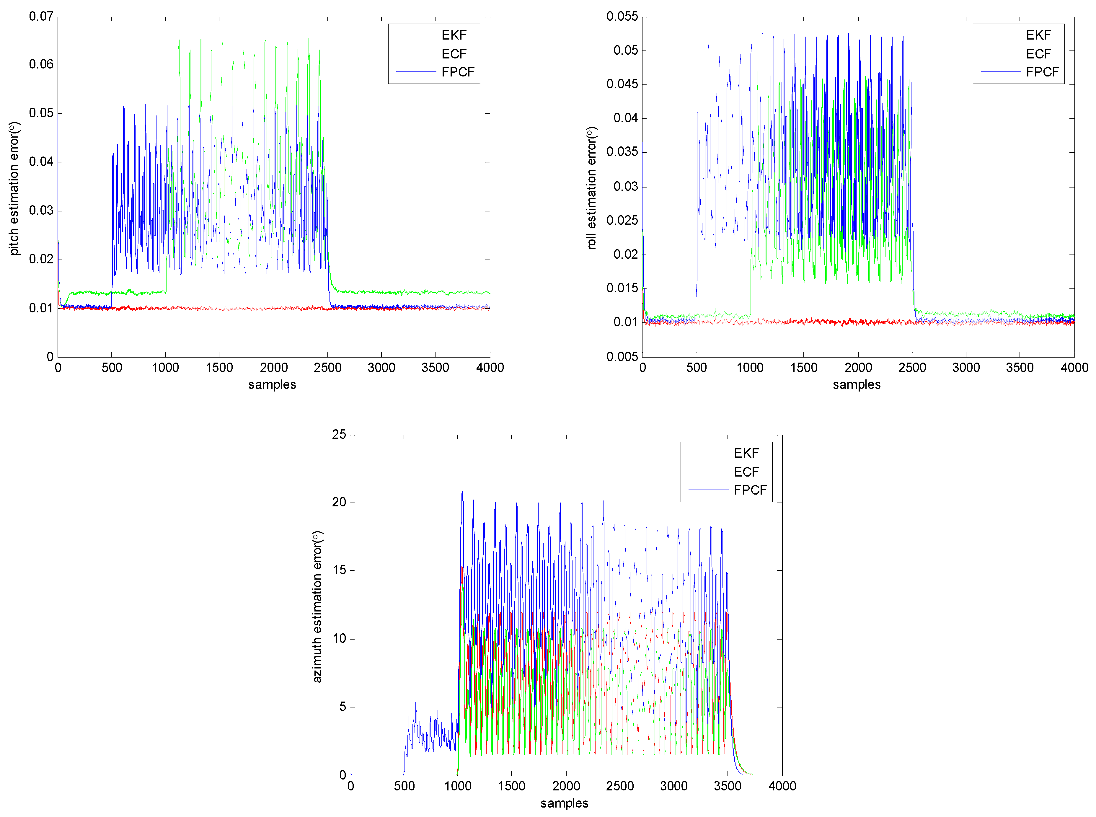 Sensors 23 09756 g002