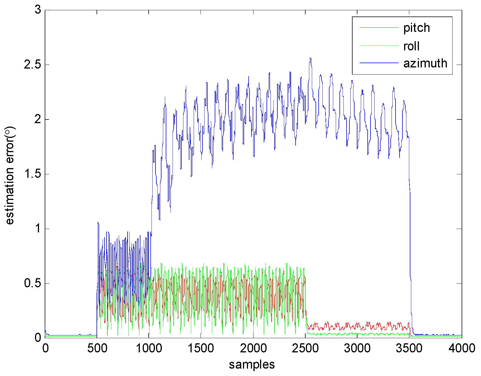 Sensors 23 09756 g004