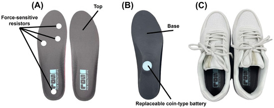 Sensors 23 09757 g0a1