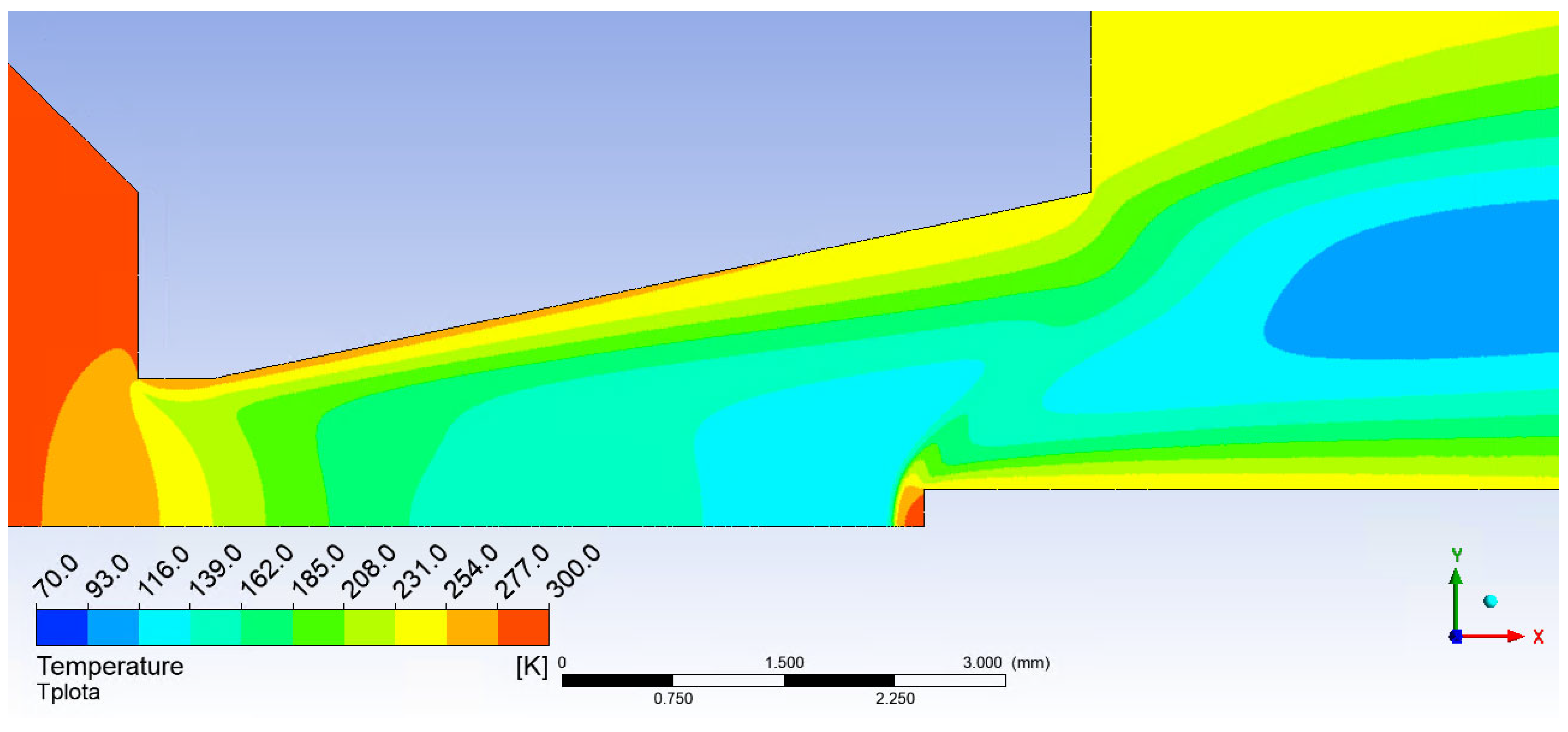 Sensors 23 09765 g010
