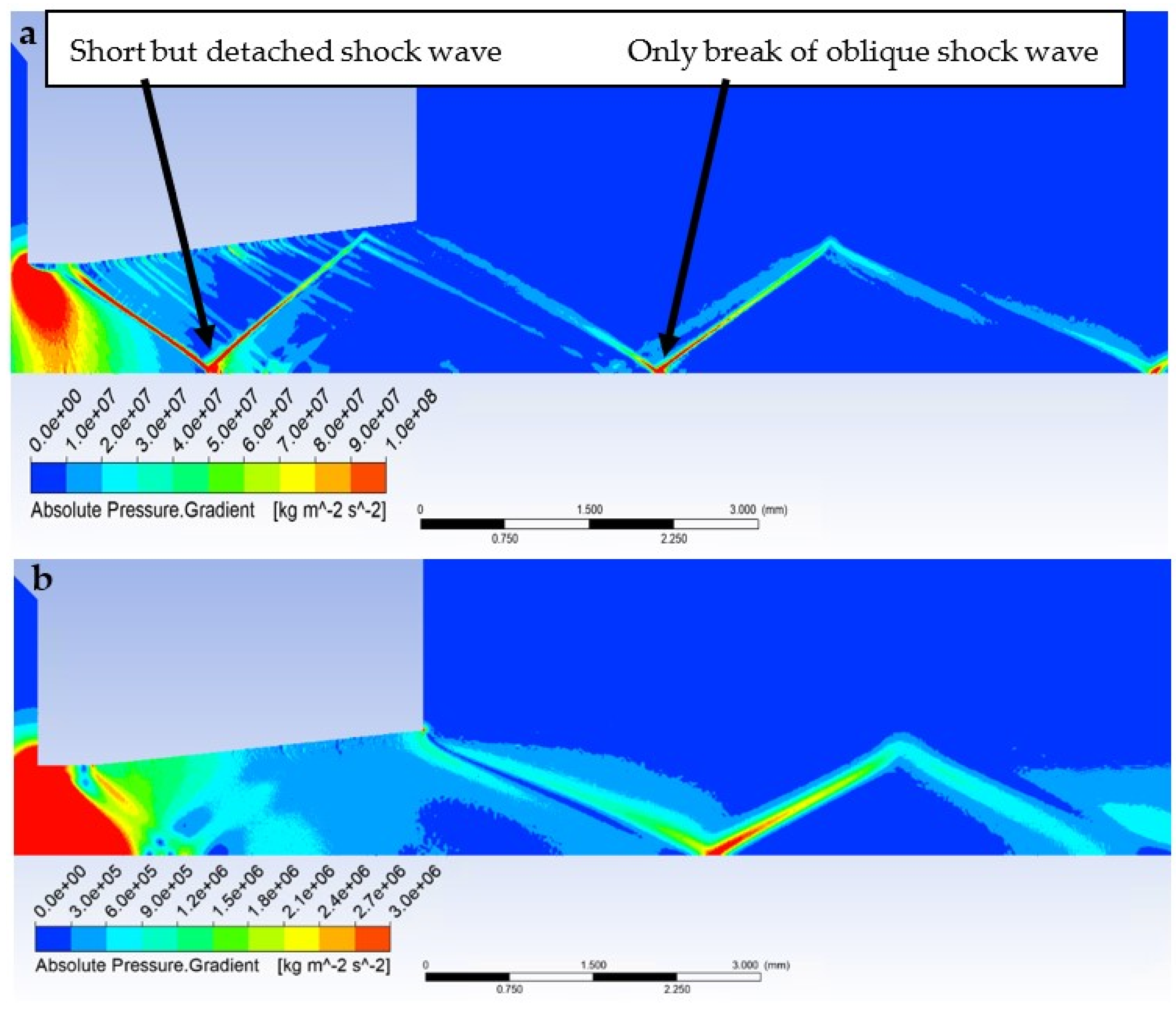 Sensors 23 09765 g015