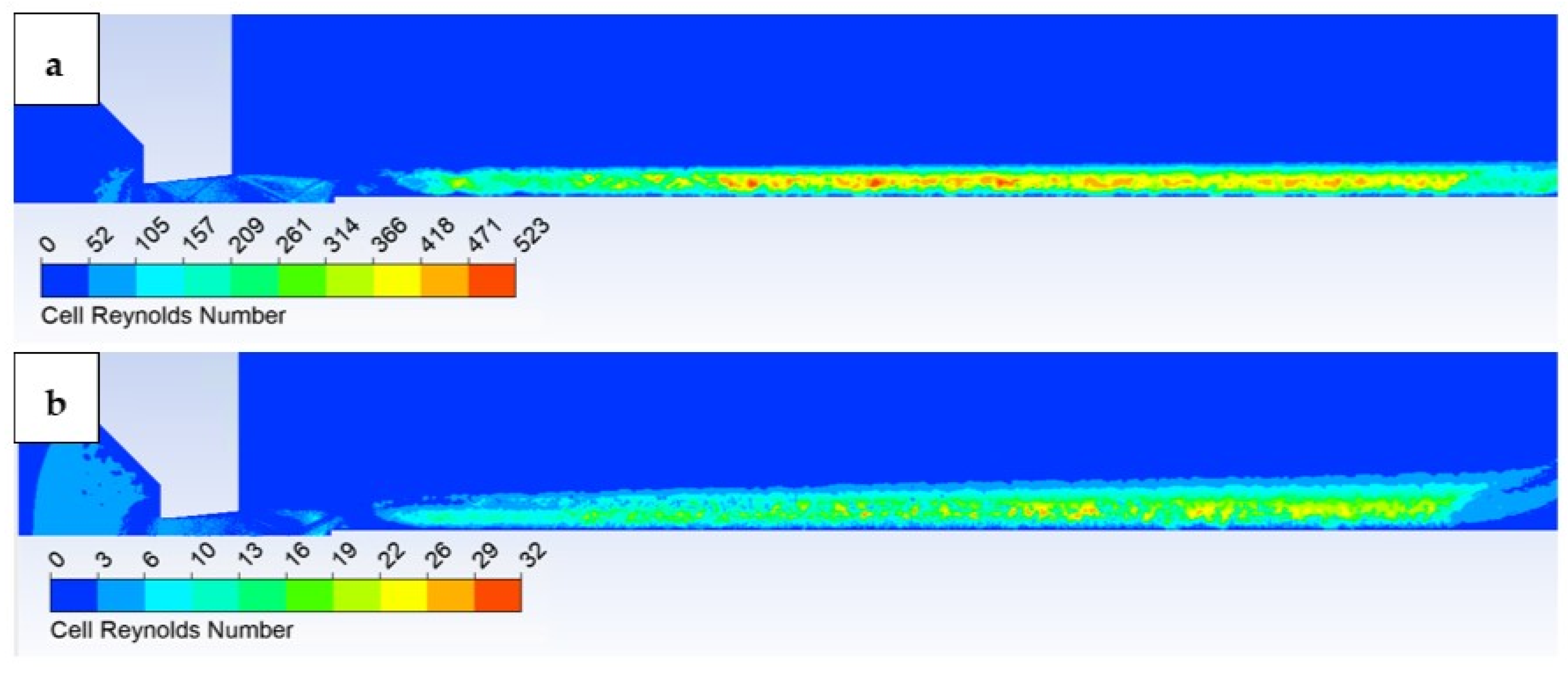 Sensors 23 09765 g017