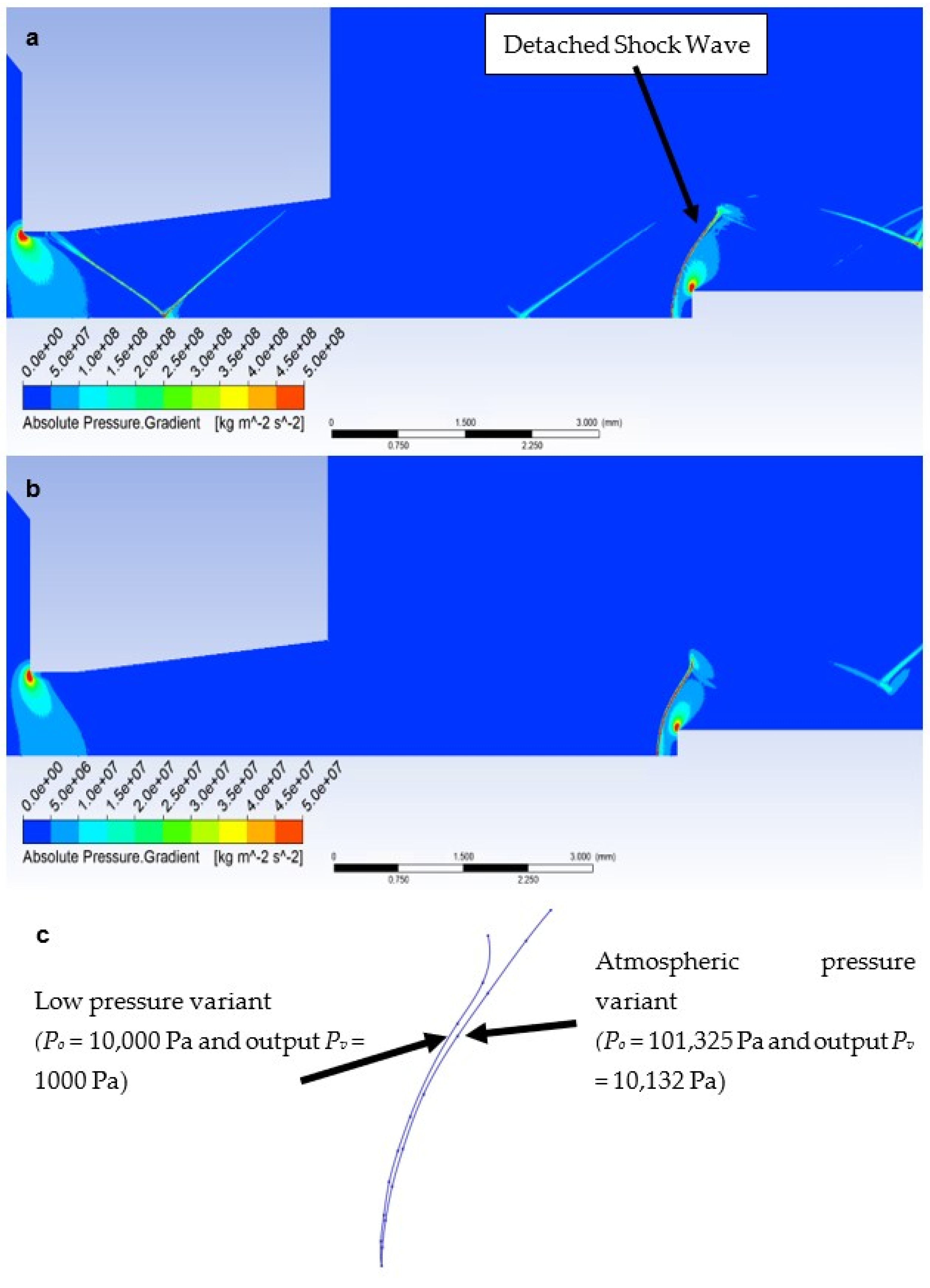 Sensors 23 09765 g019