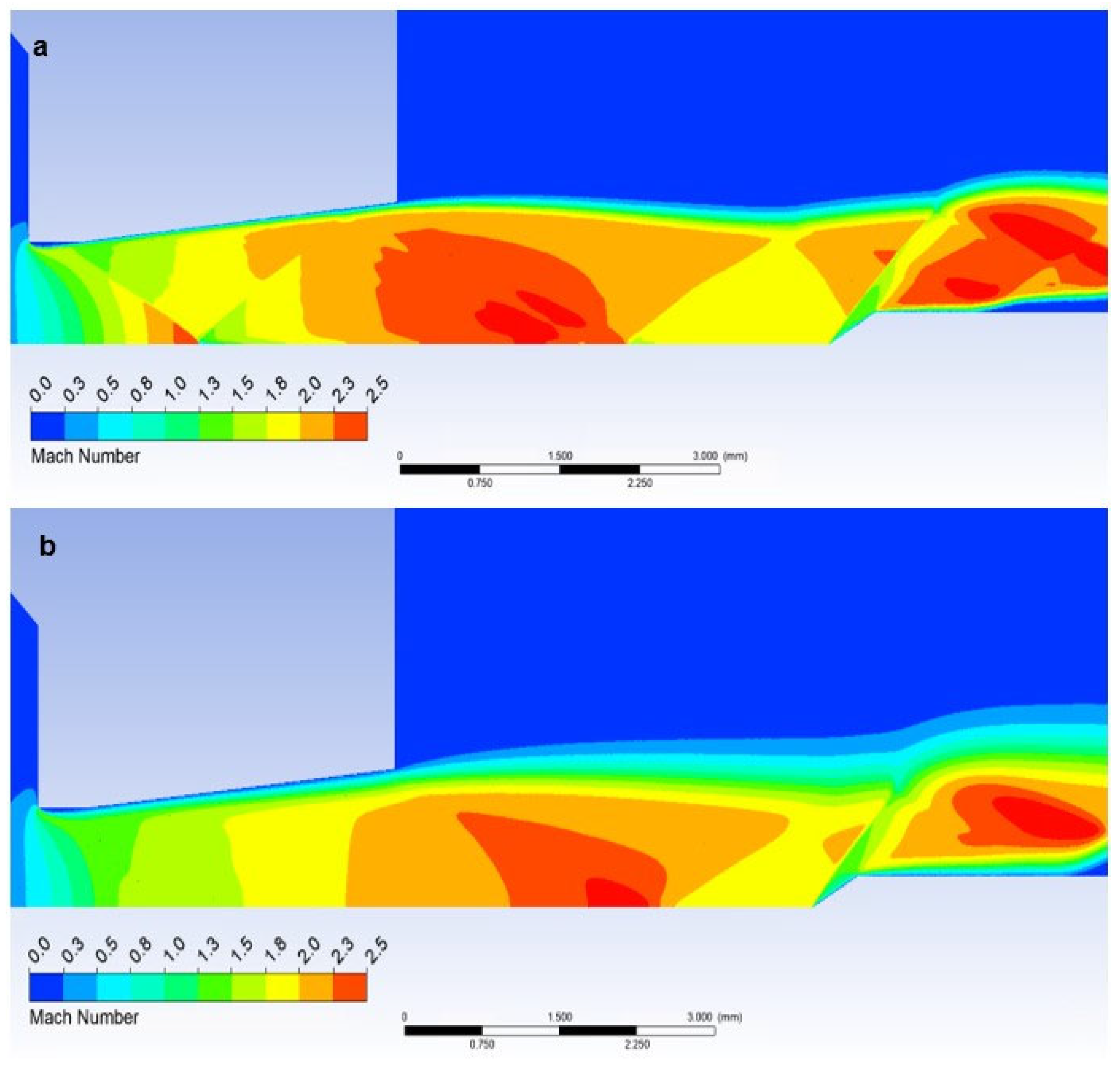 Sensors 23 09765 g020