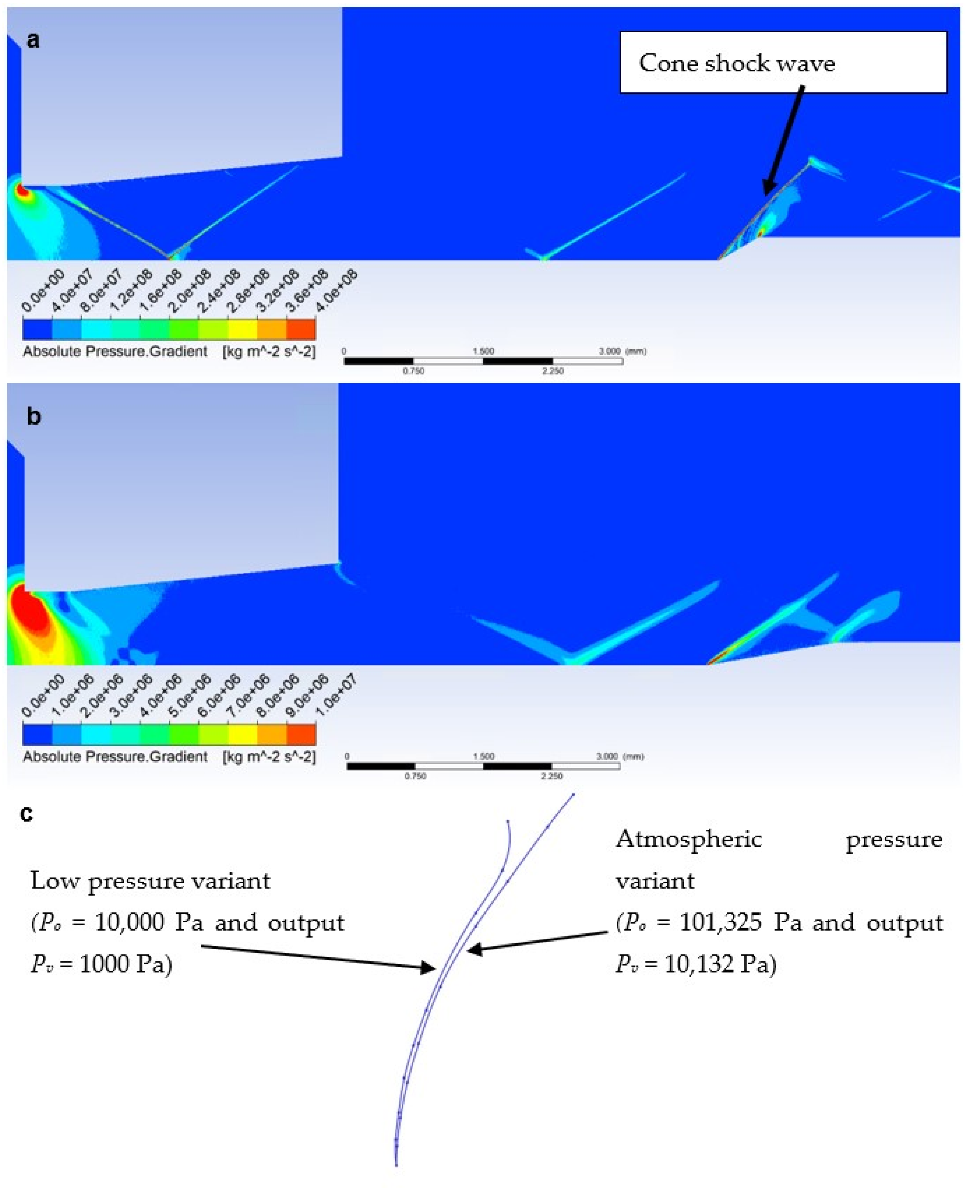 Sensors 23 09765 g021