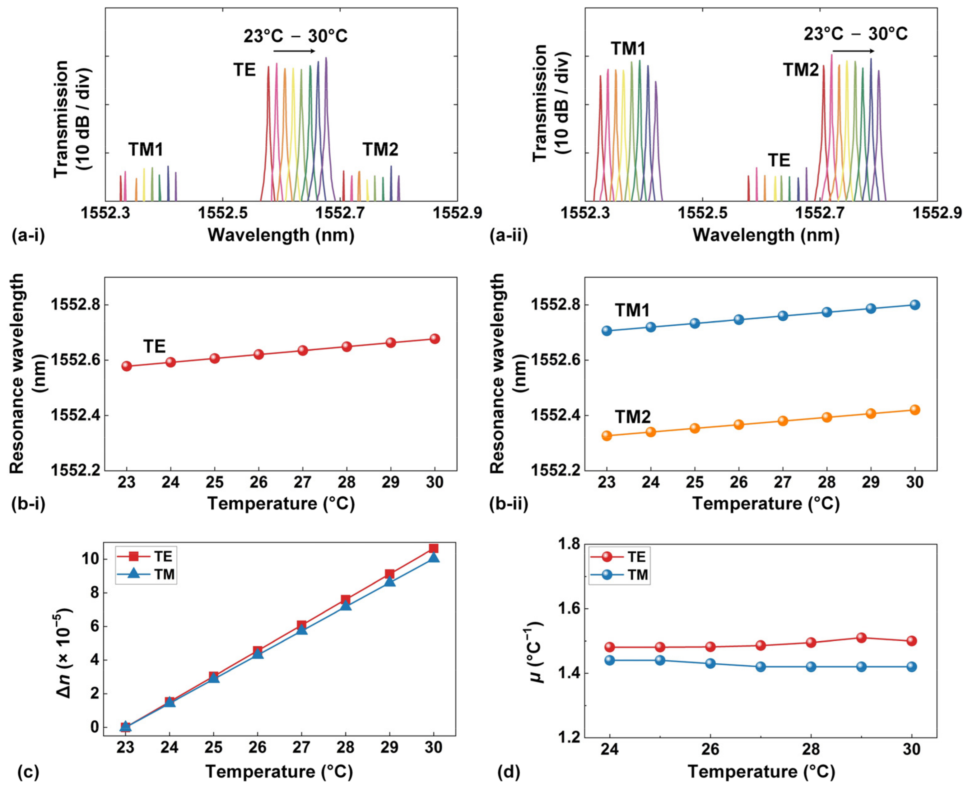 Sensors 23 09767 g002