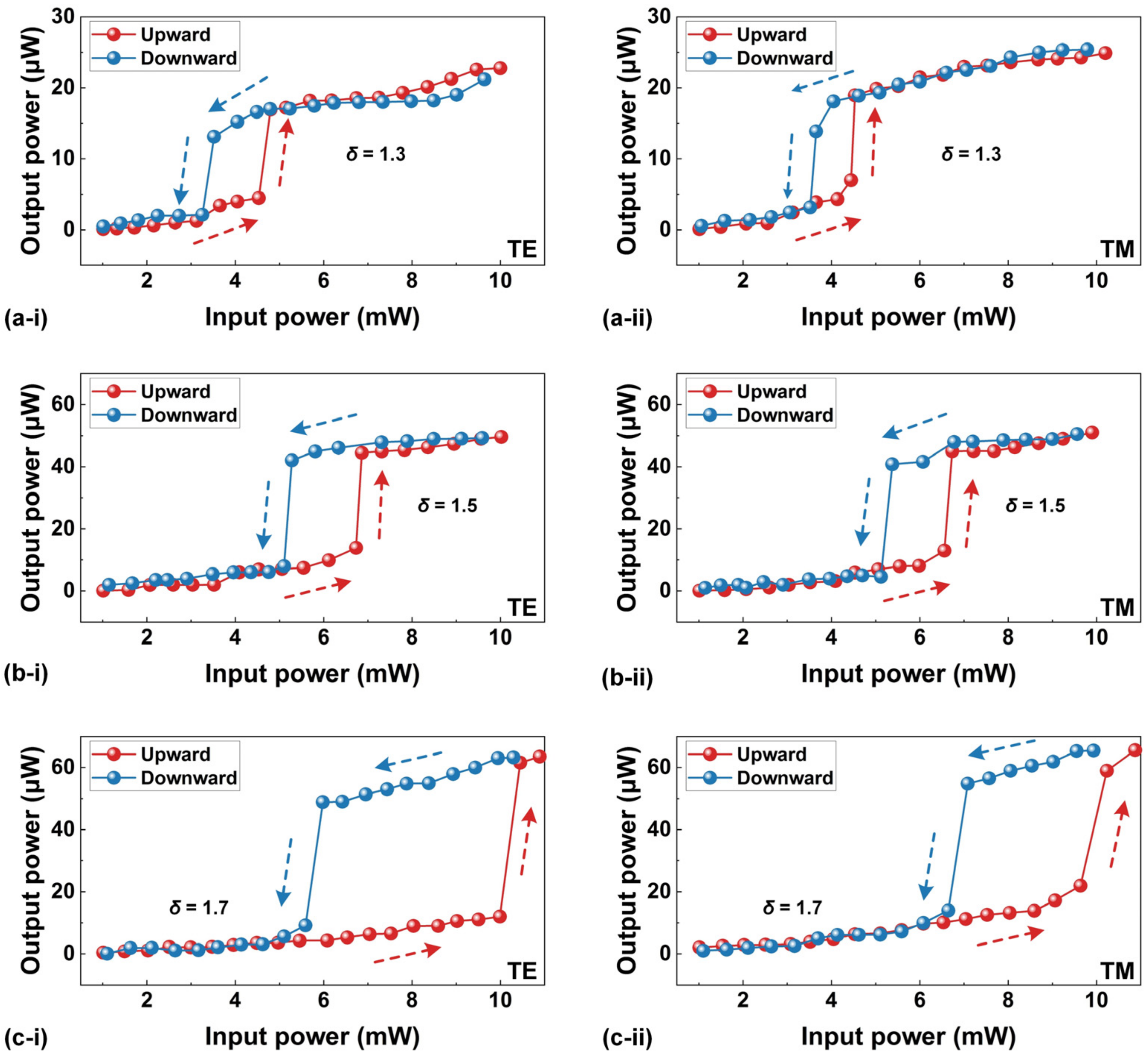 Sensors 23 09767 g004