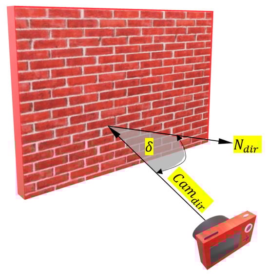 Sensors 23 09776 g008