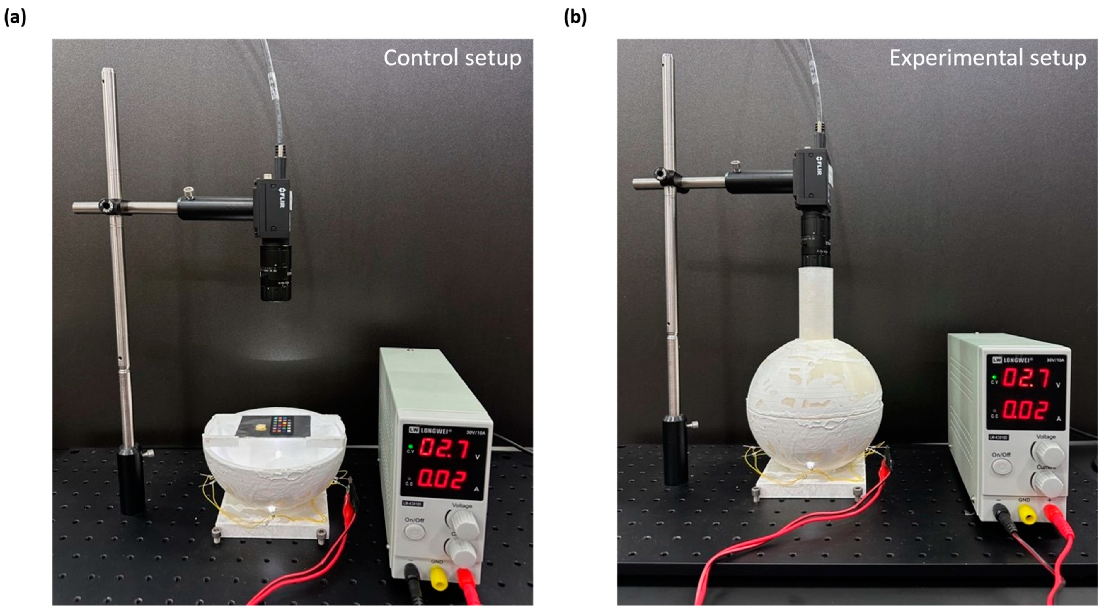 Sensors 23 09778 g004