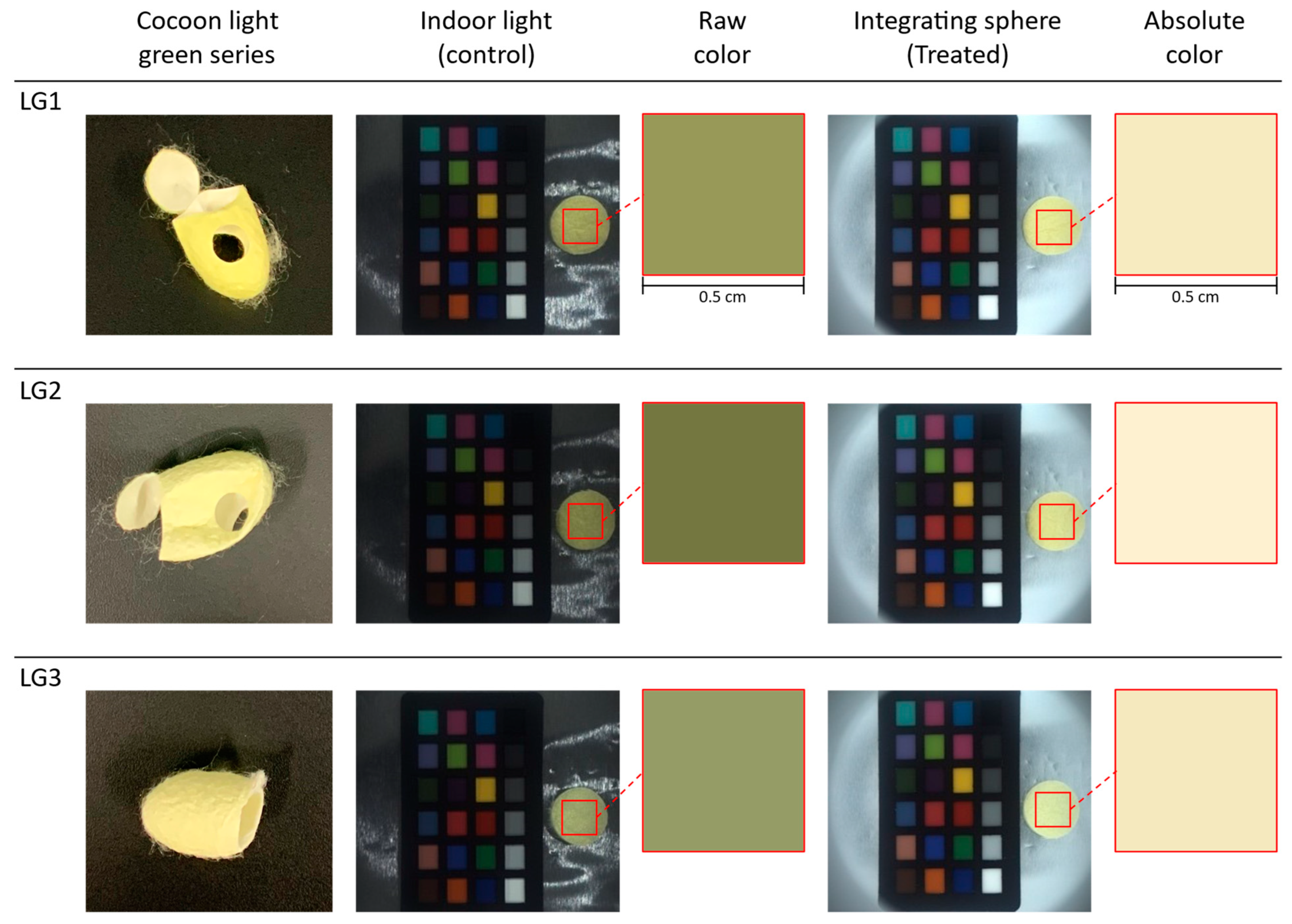 Sensors 23 09778 g009