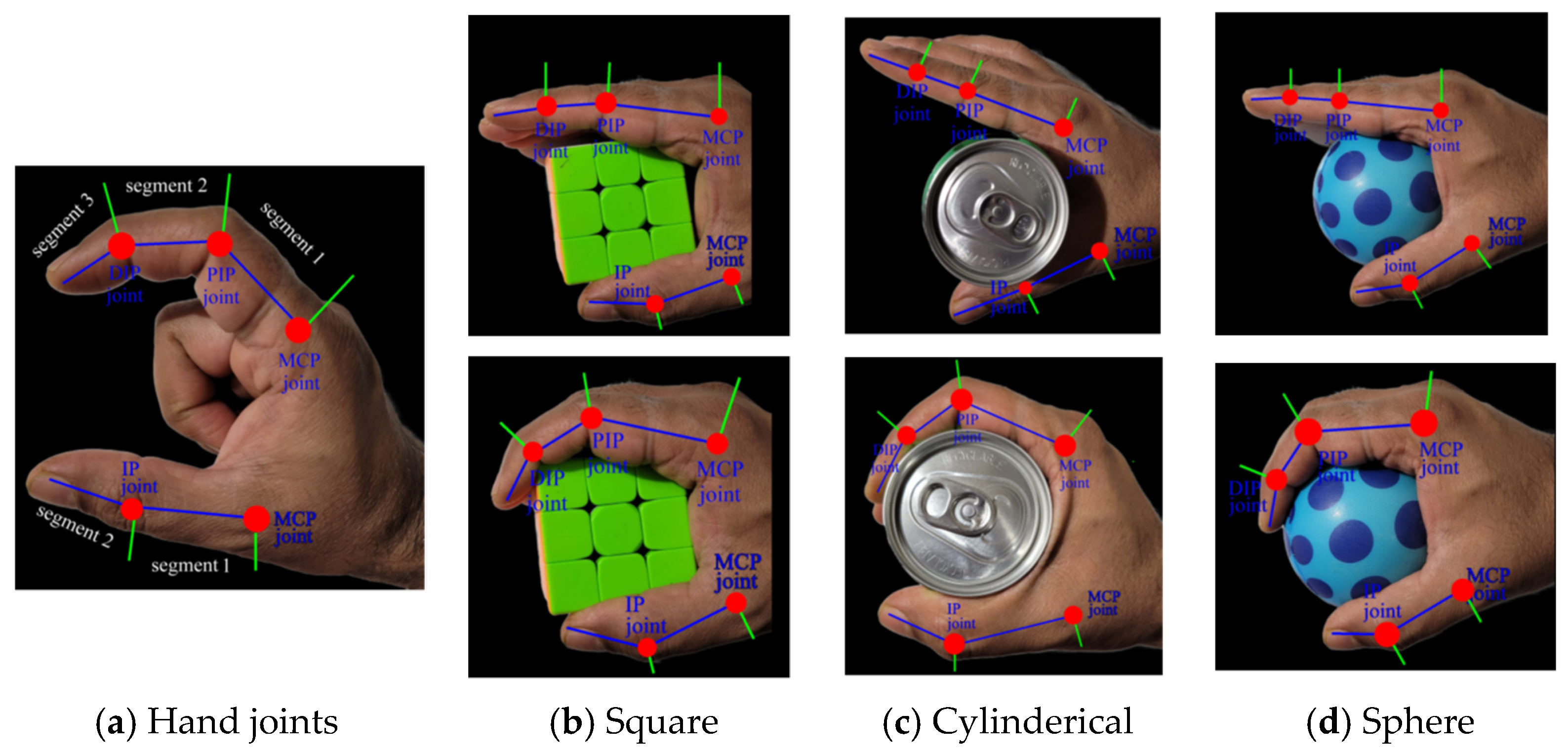Sensors 23 09780 g004