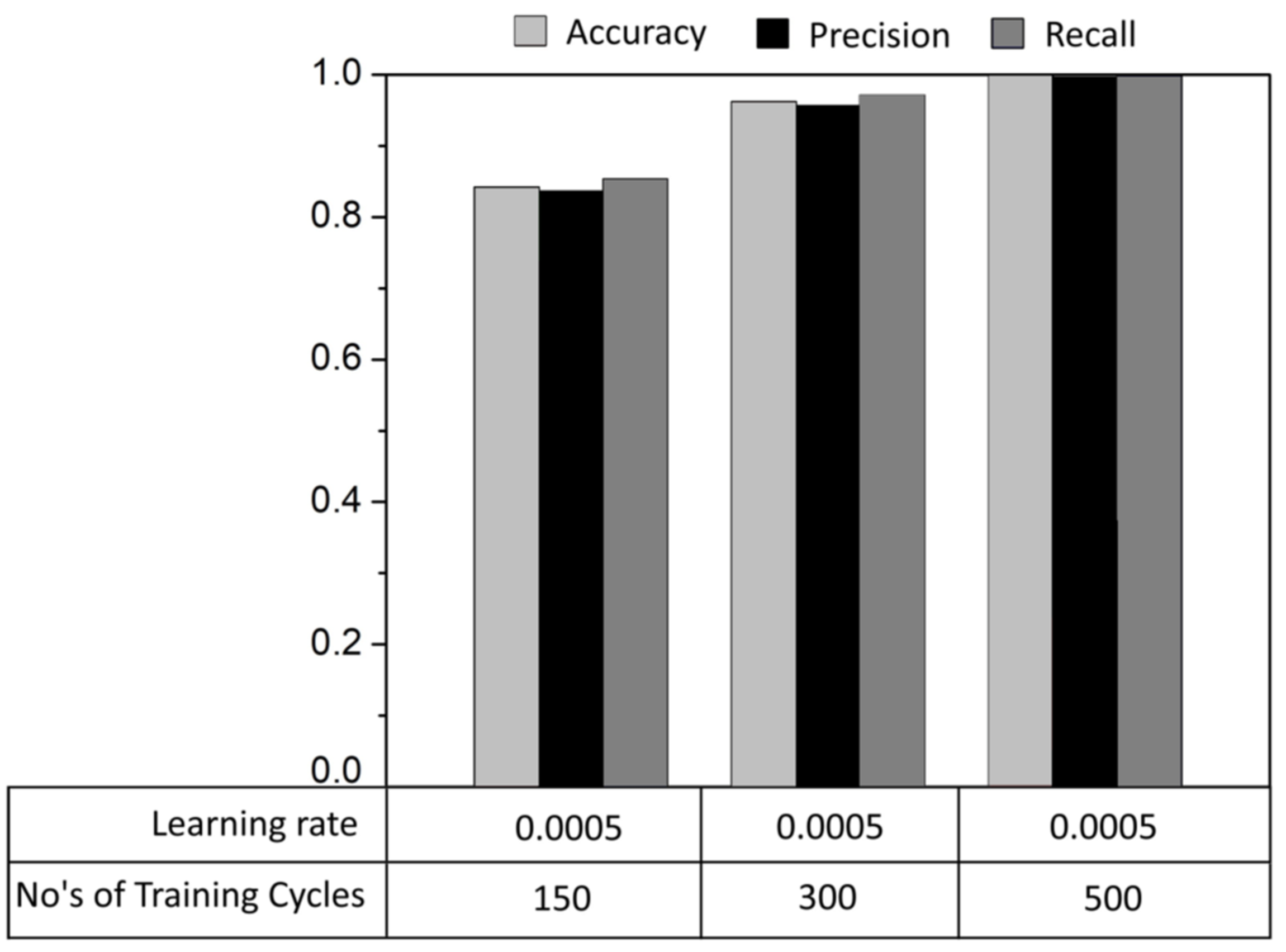 Sensors 23 09780 g016
