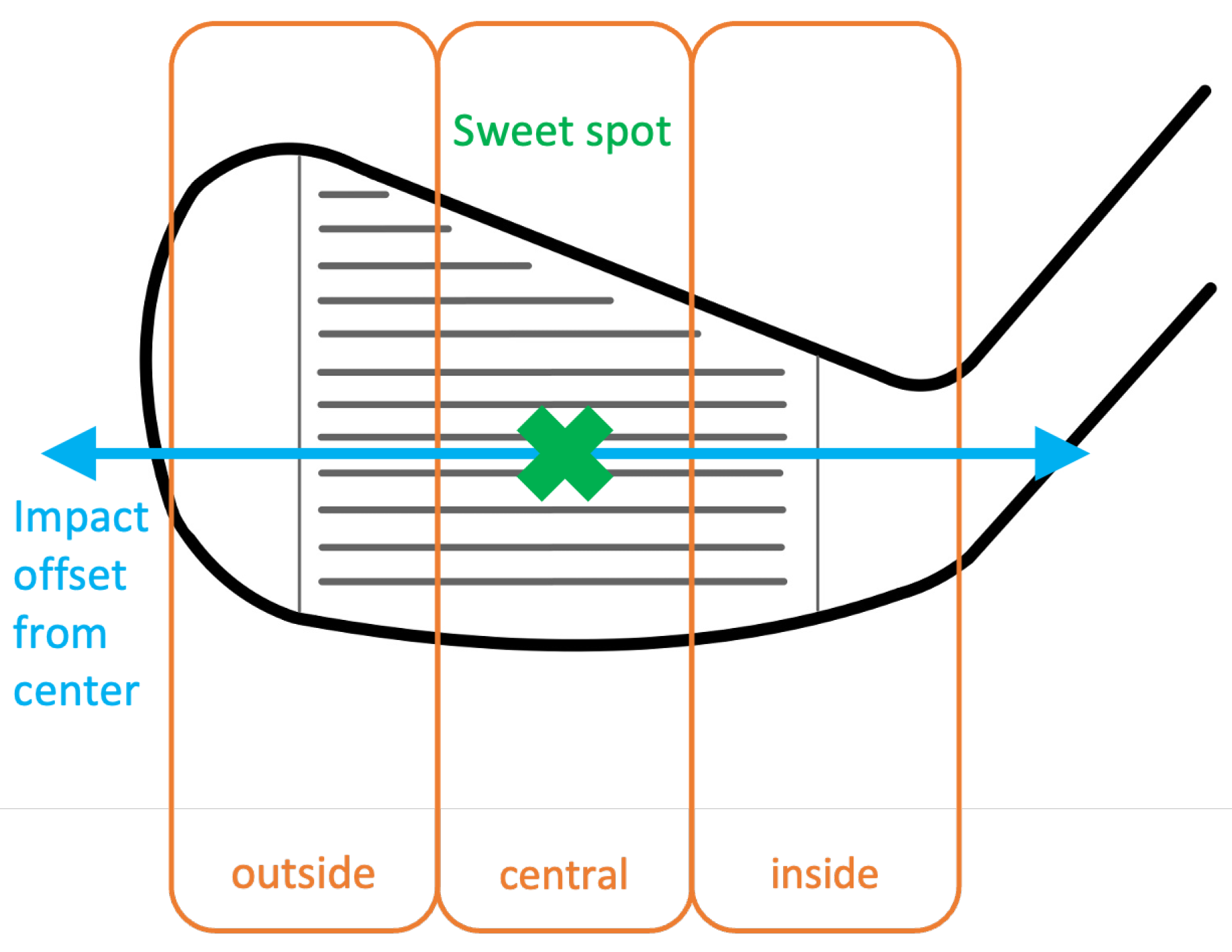 Sensors 23 09783 g003