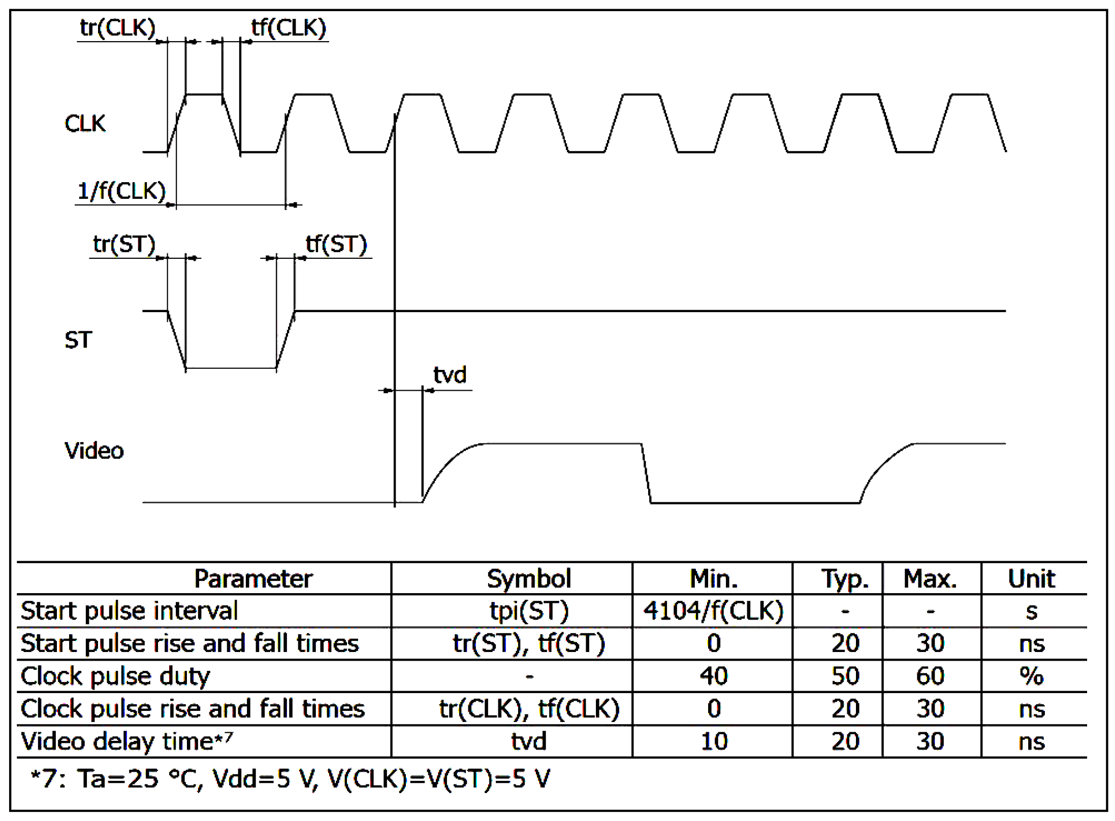 Sensors 23 09787 g003