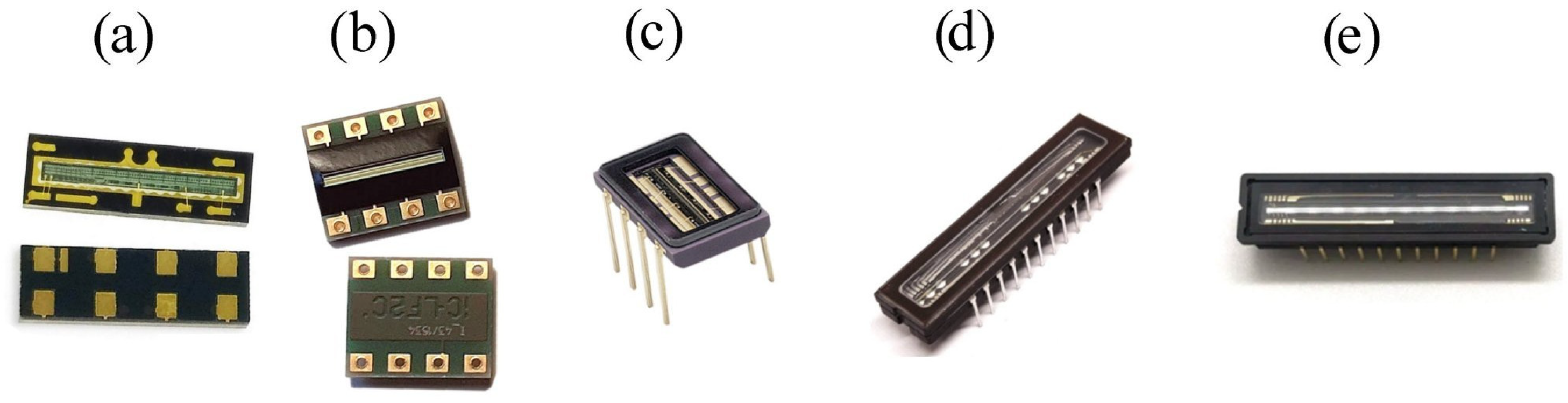 Sensors 23 09787 g005