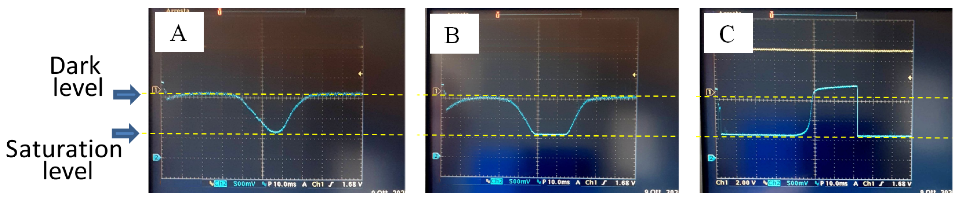 Sensors 23 09787 g007
