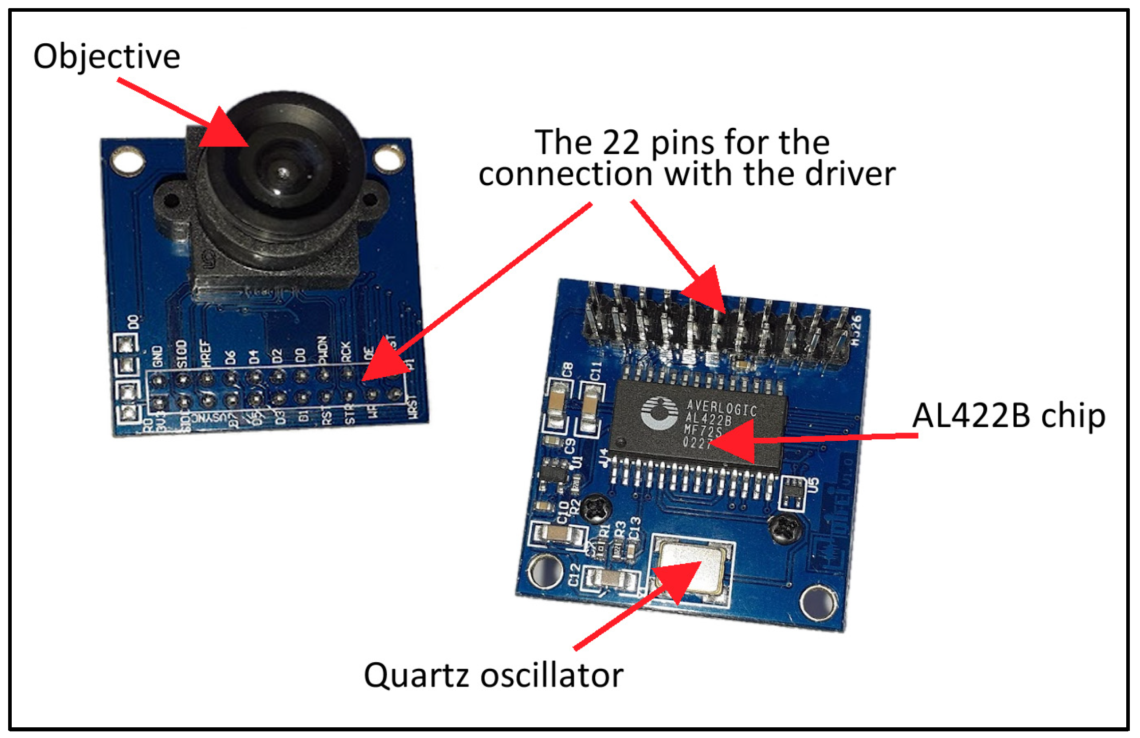 Sensors 23 09787 g008
