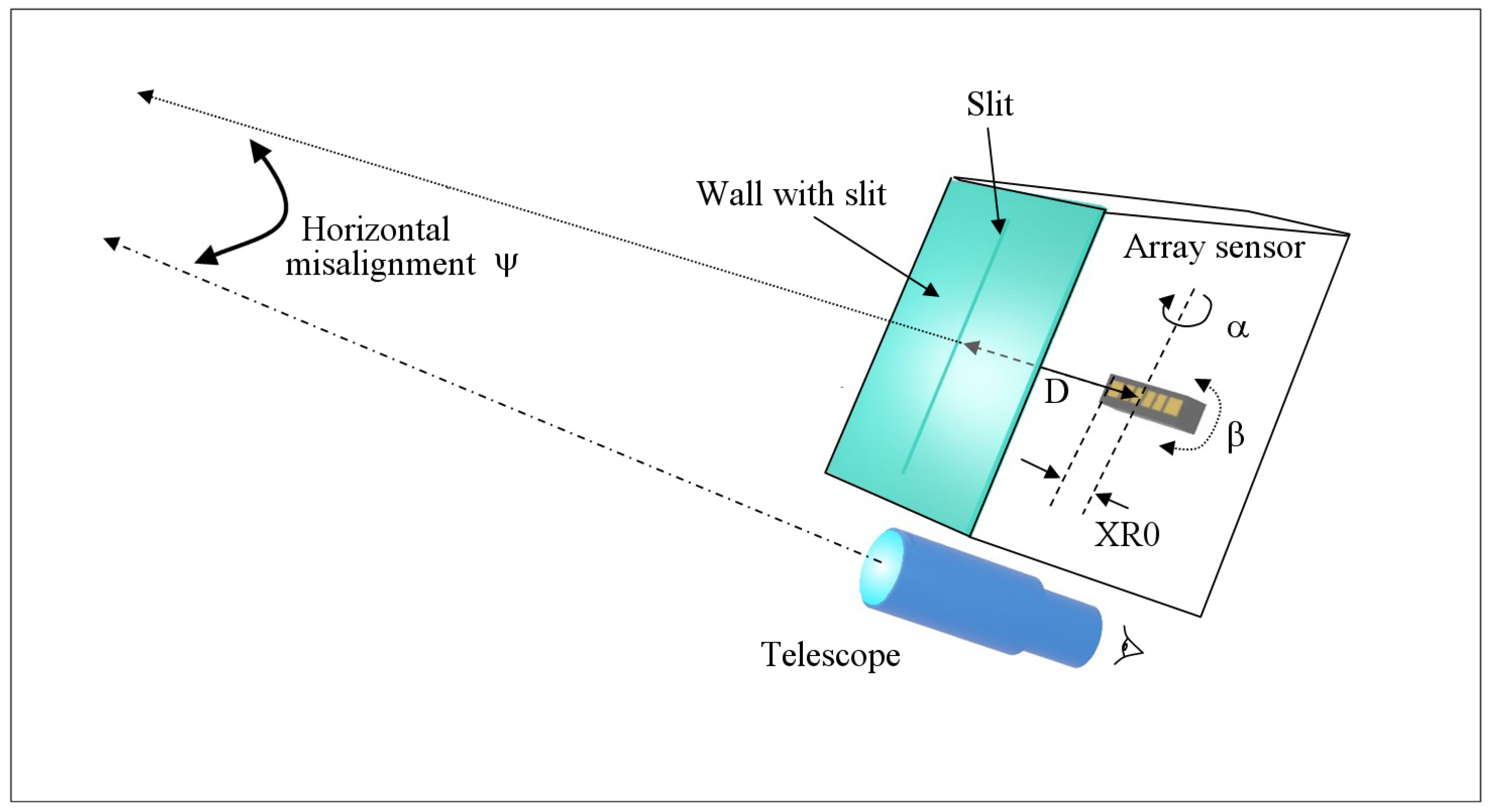 Sensors 23 09787 g010