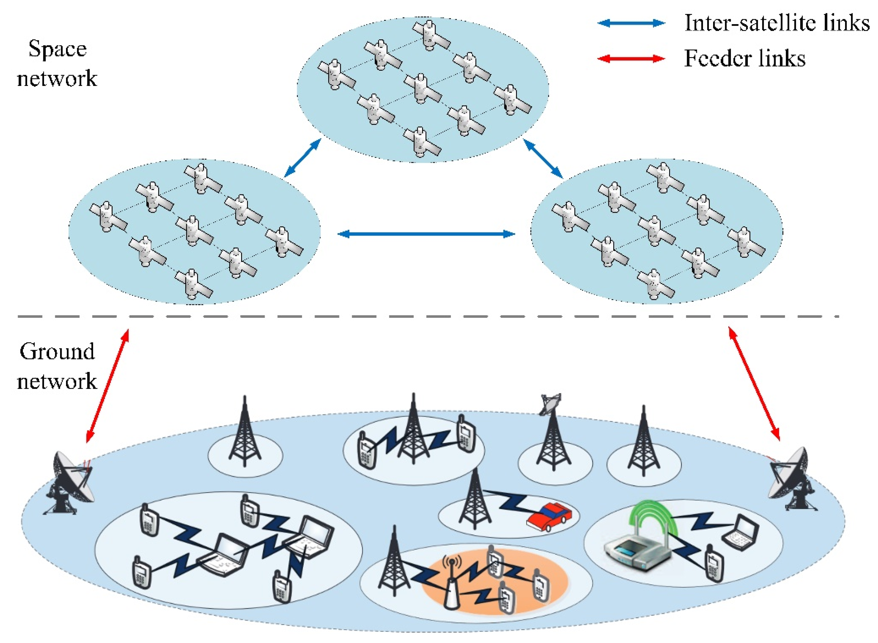 Sensors 23 09789 g001