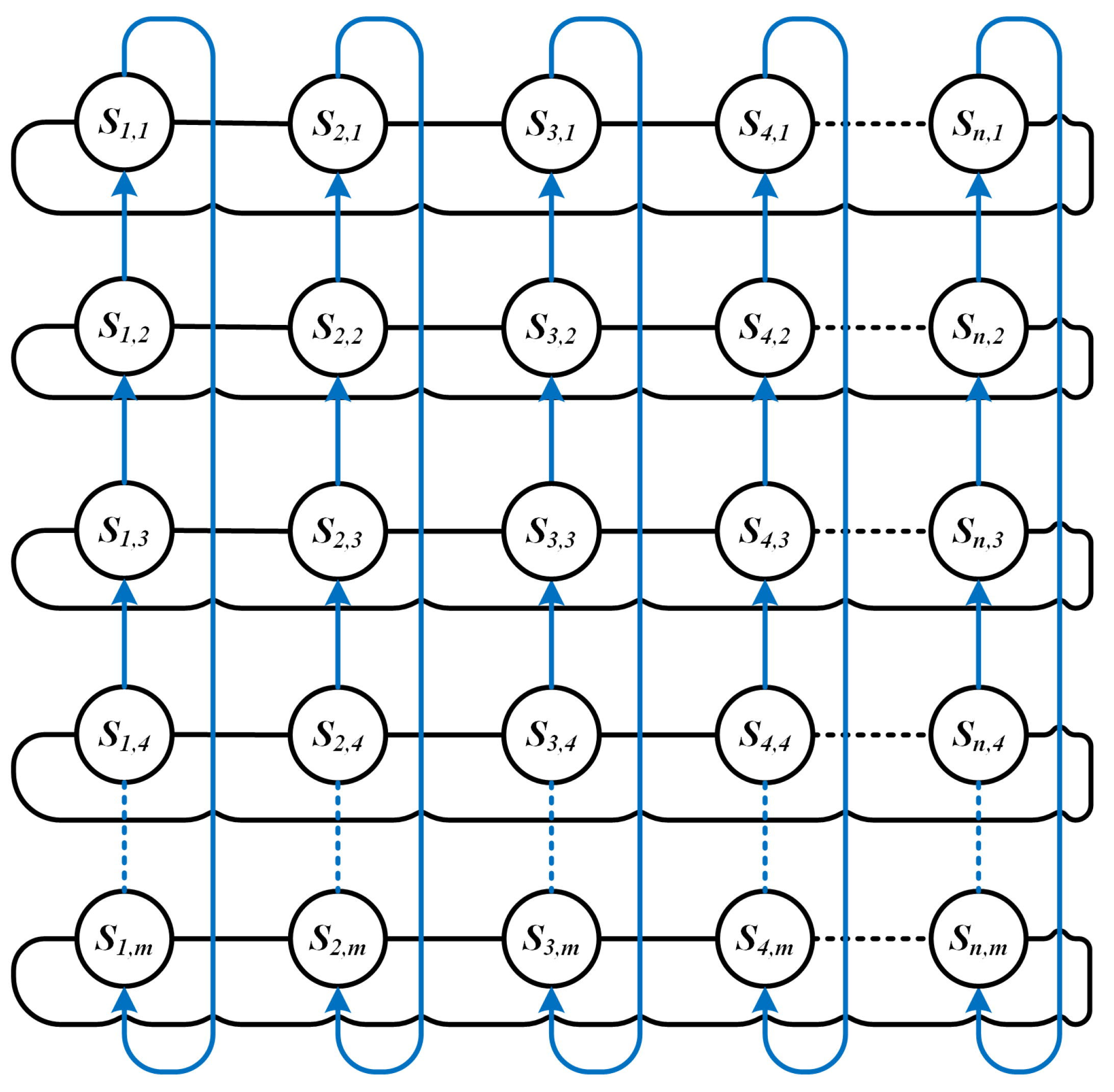 Sensors 23 09789 g003