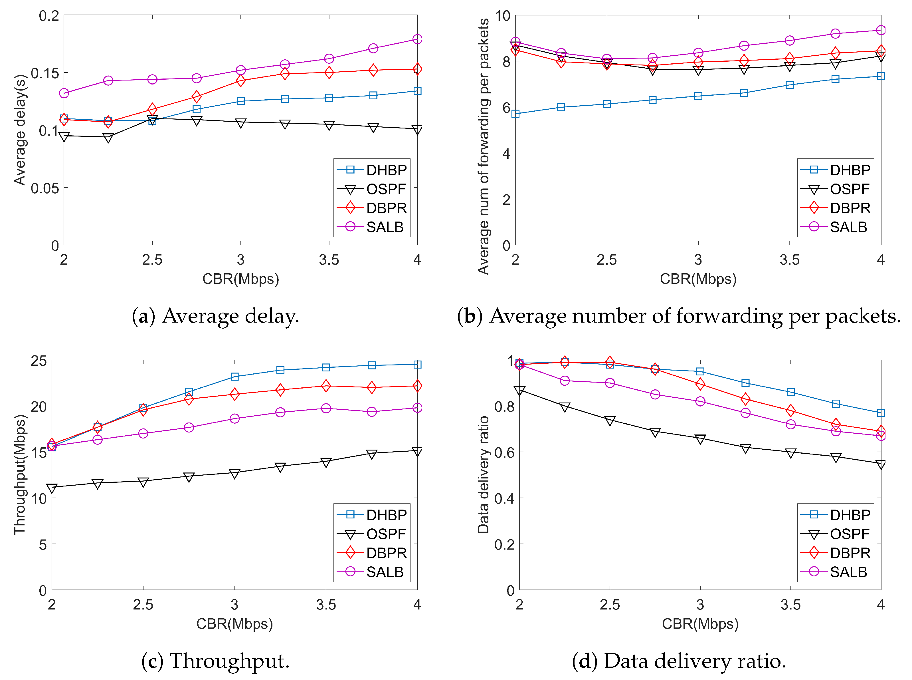 Sensors 23 09789 g009