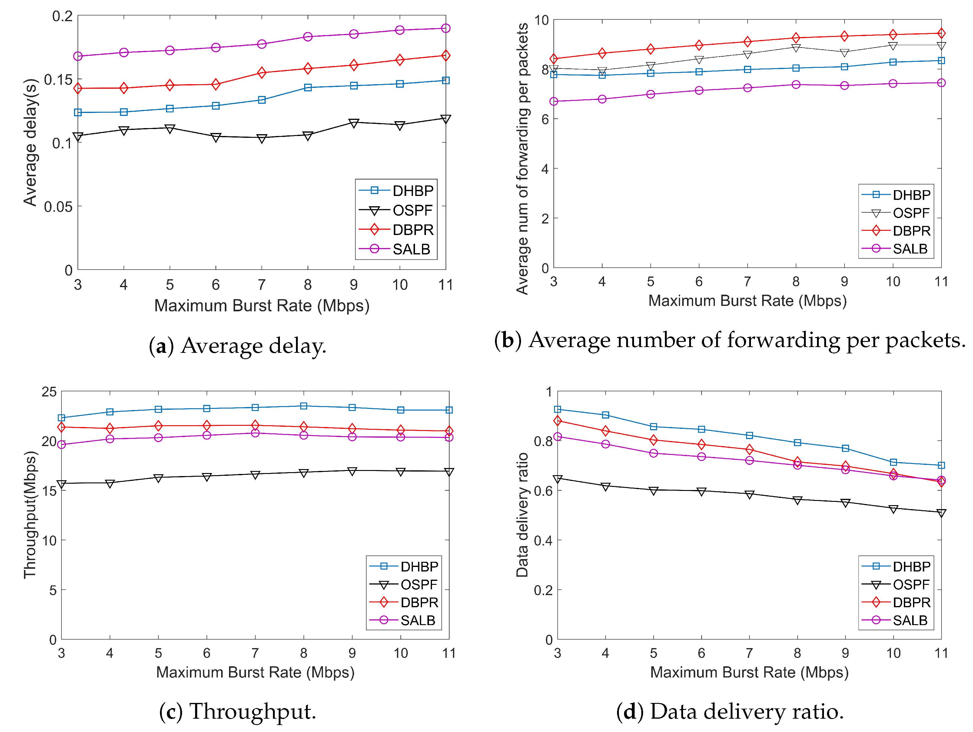 Sensors 23 09789 g011