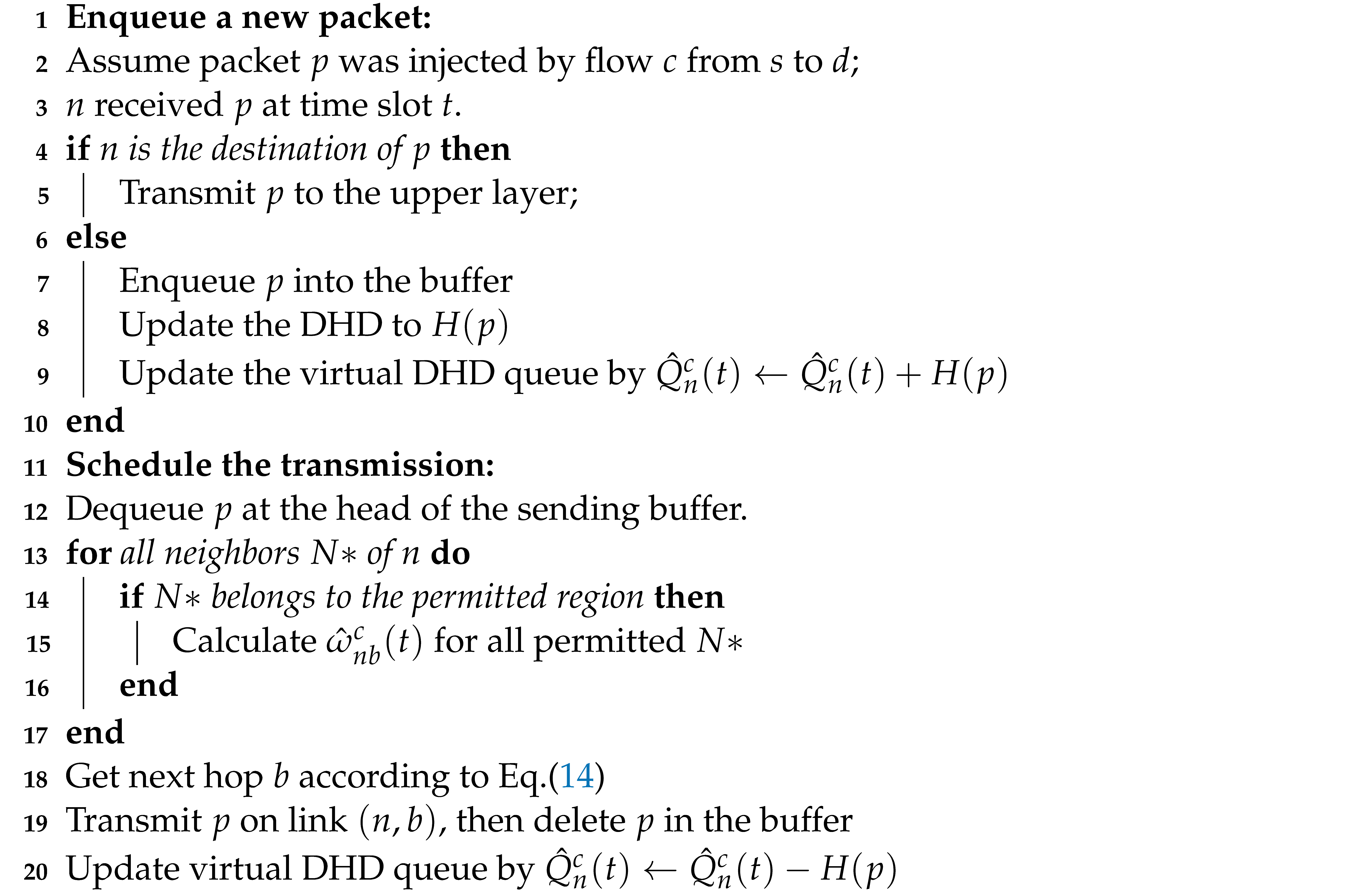 Sensors 23 09789 i001